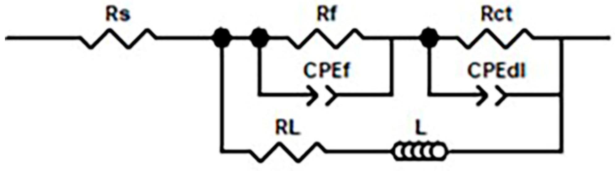 Metals 14 01202 g010
