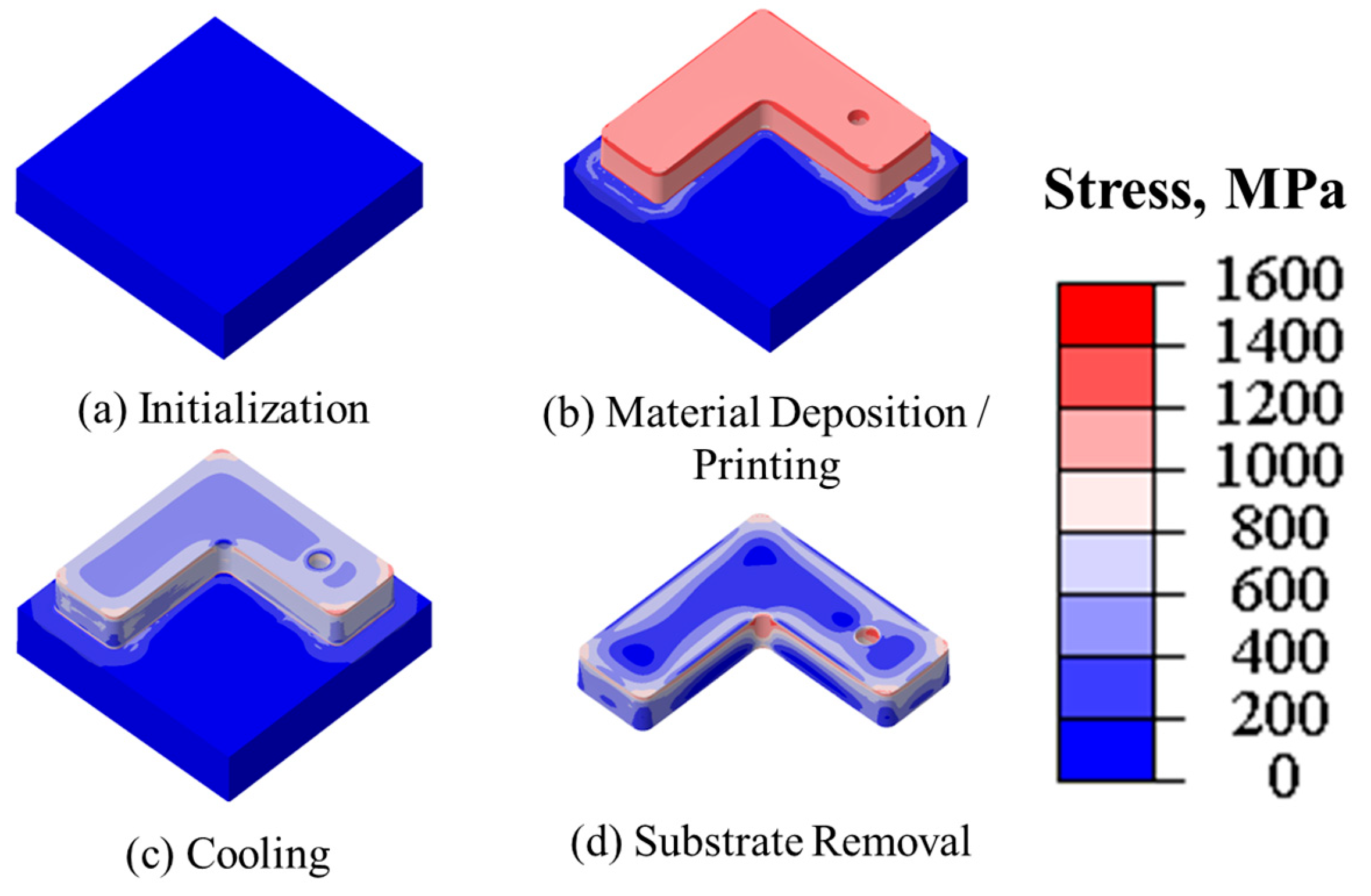 Metals 14 01210 g003