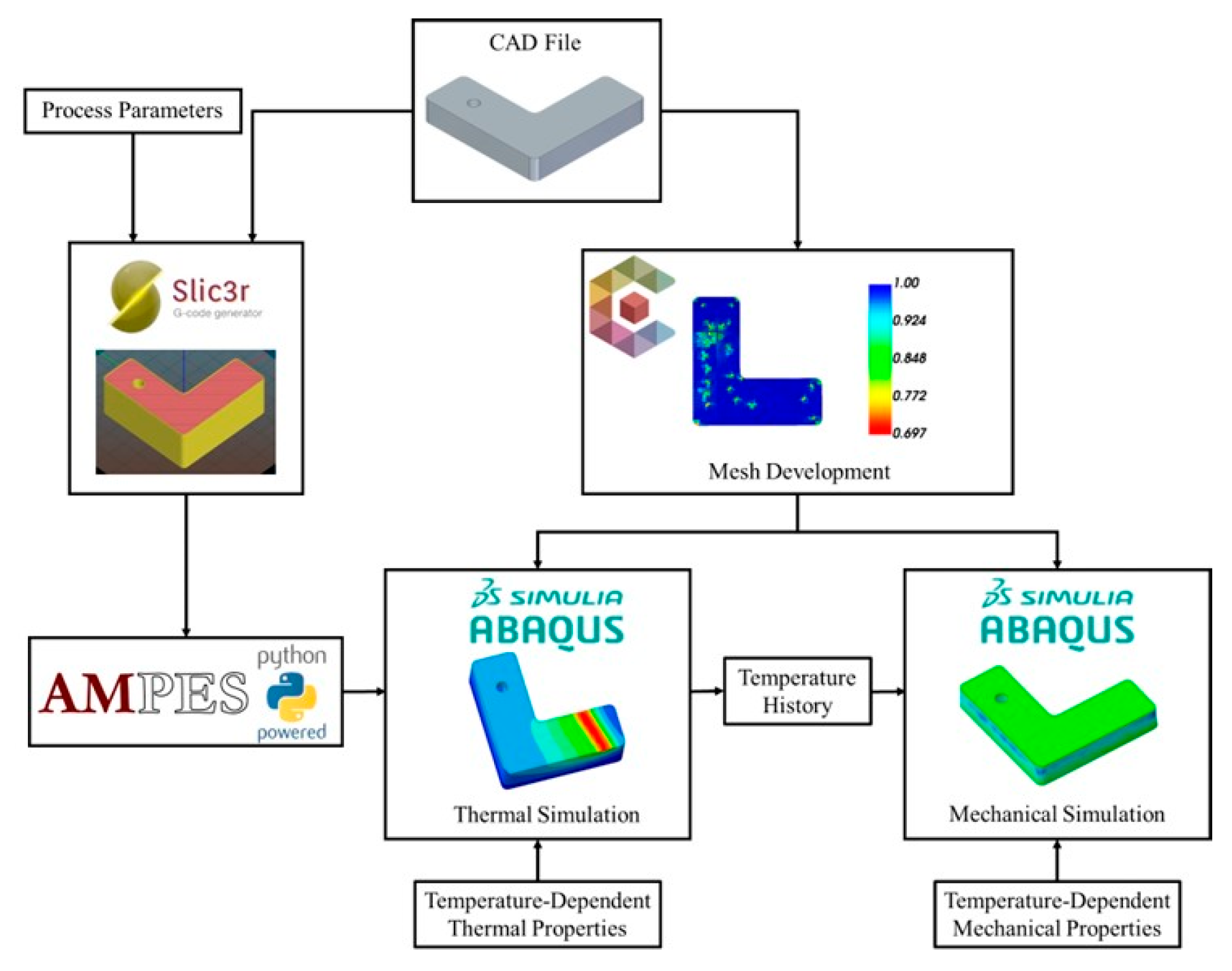 Metals 14 01210 g004