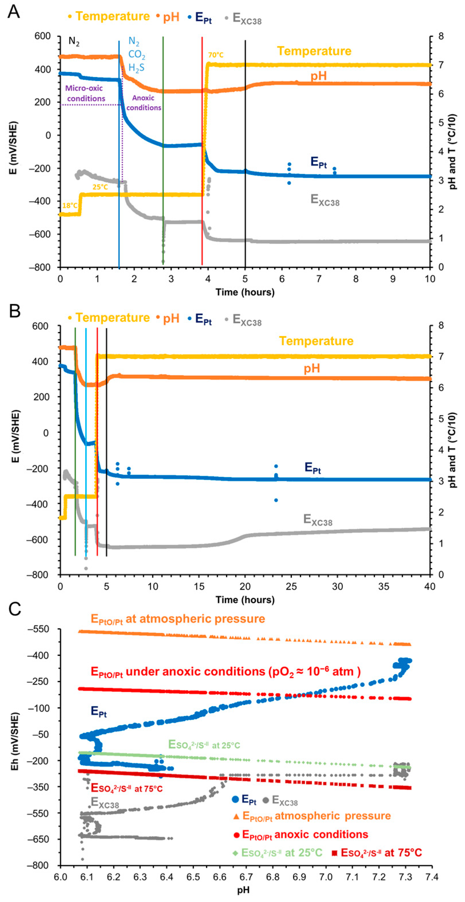 Metals 14 01216 g004