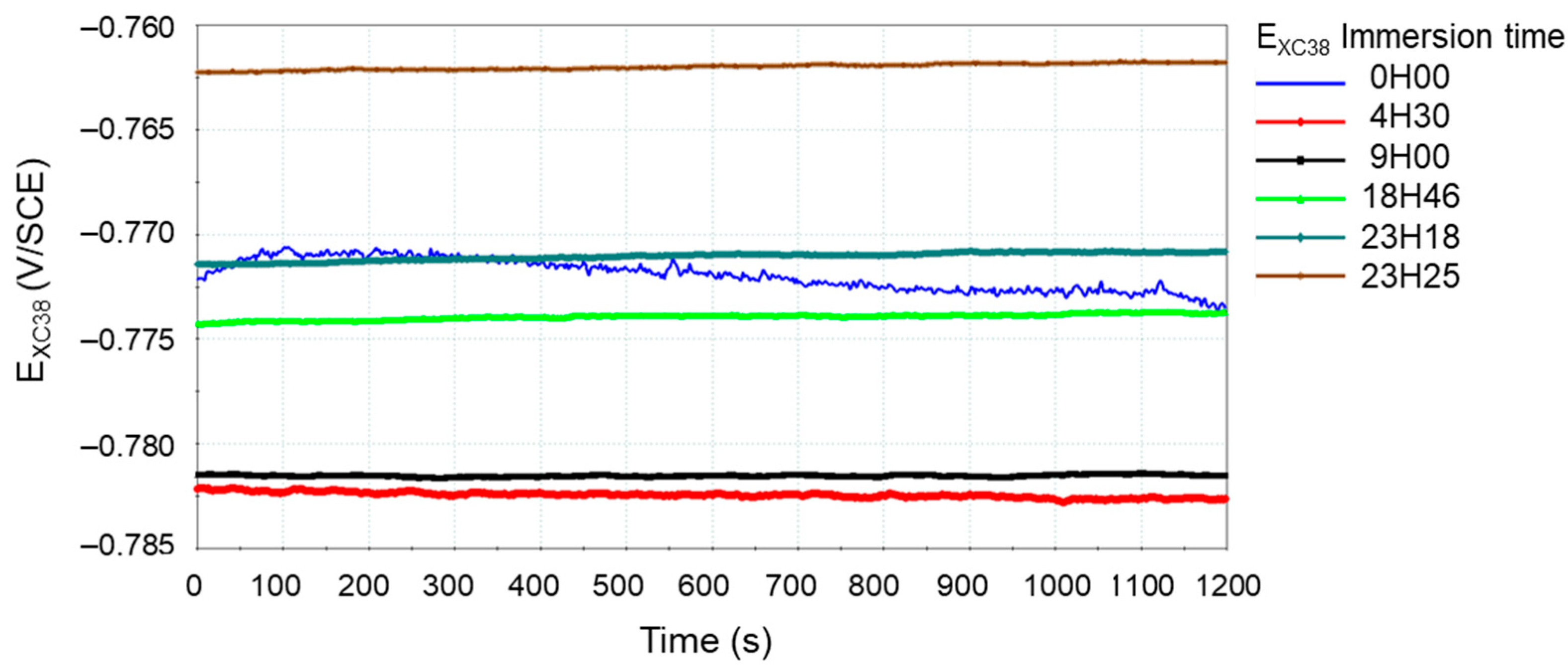 Metals 14 01216 g005