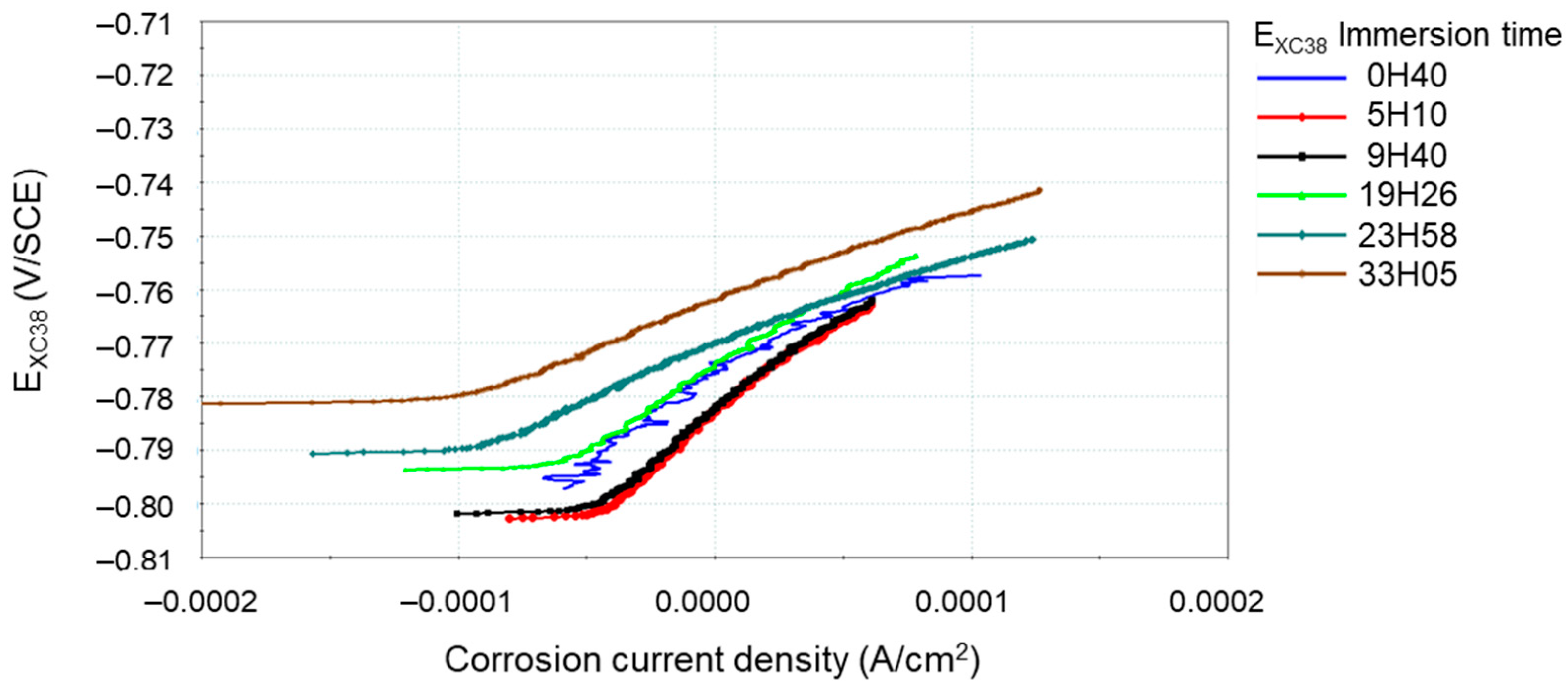 Metals 14 01216 g006