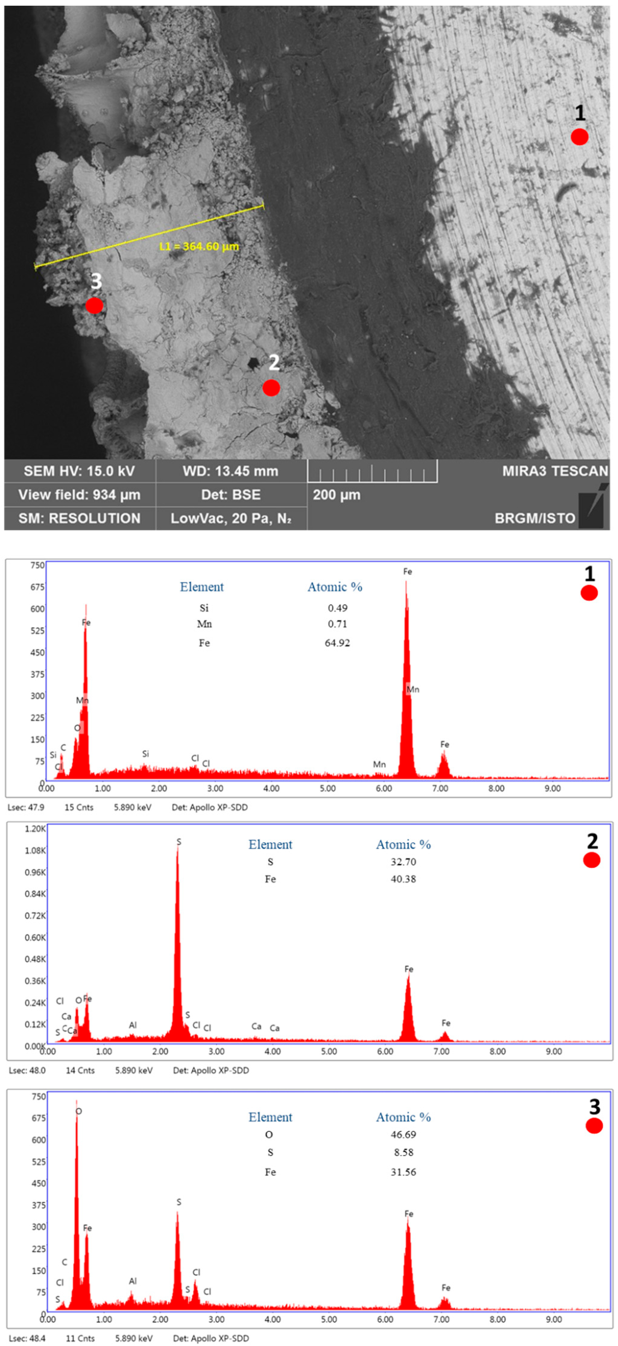 Metals 14 01216 g010