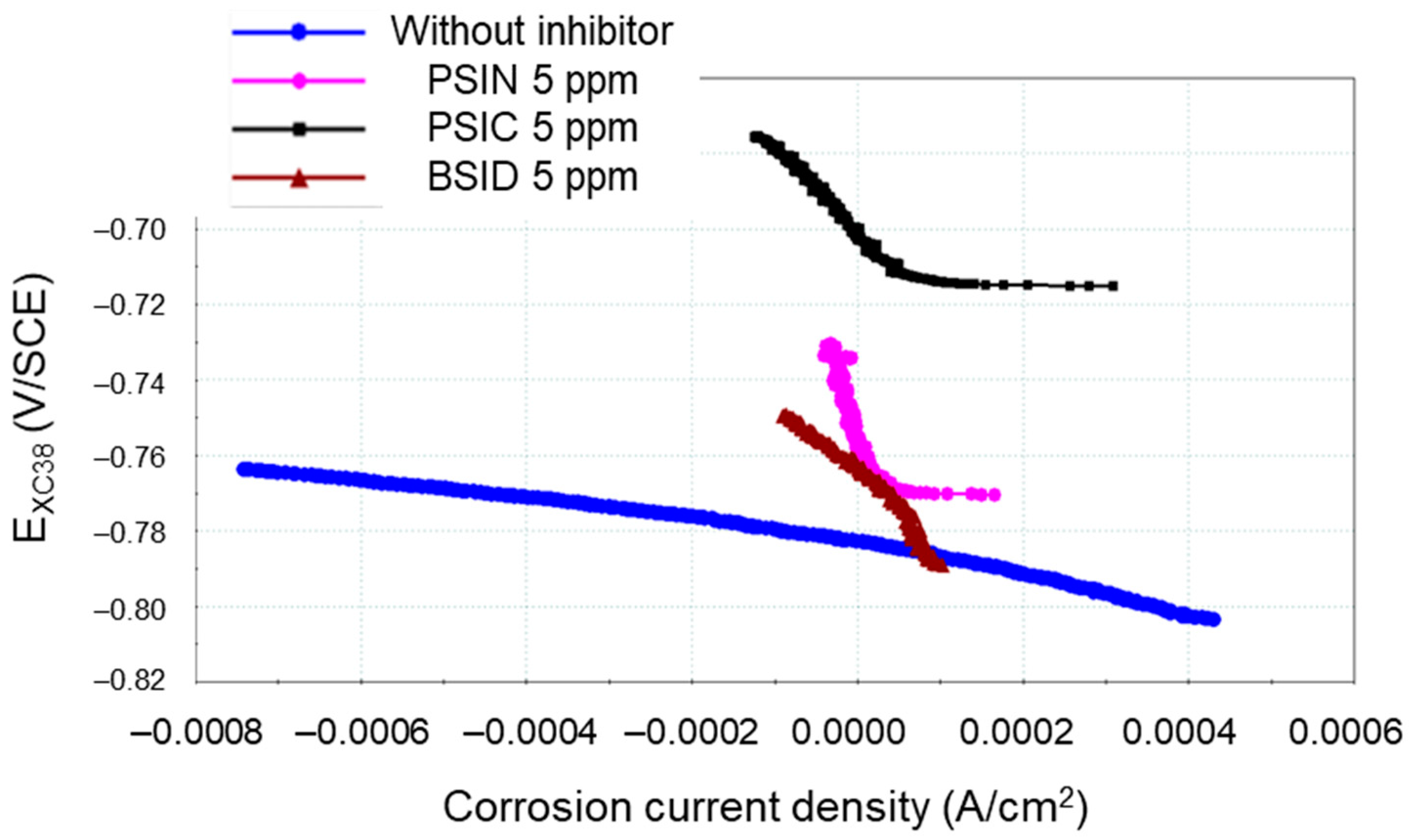 Metals 14 01216 g012