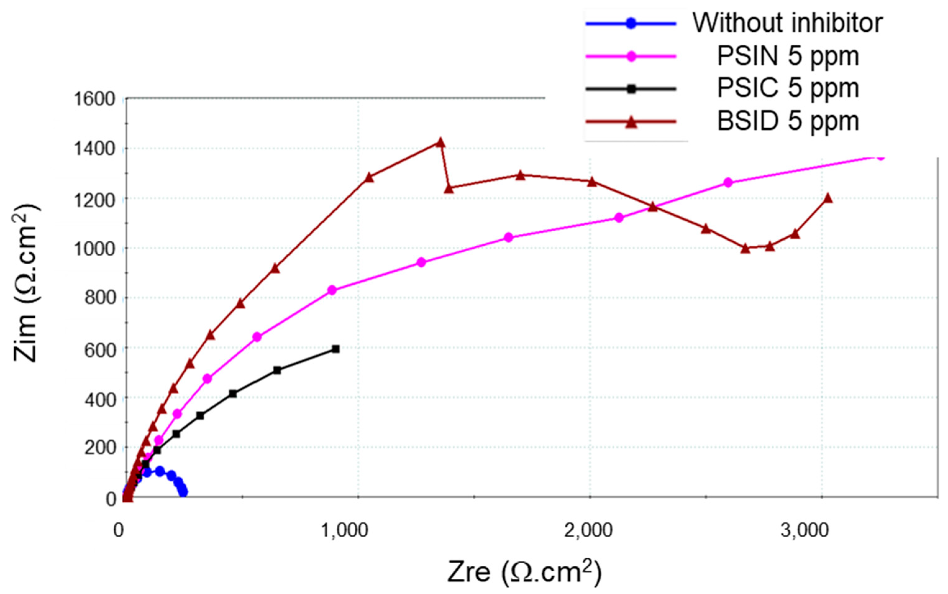 Metals 14 01216 g014