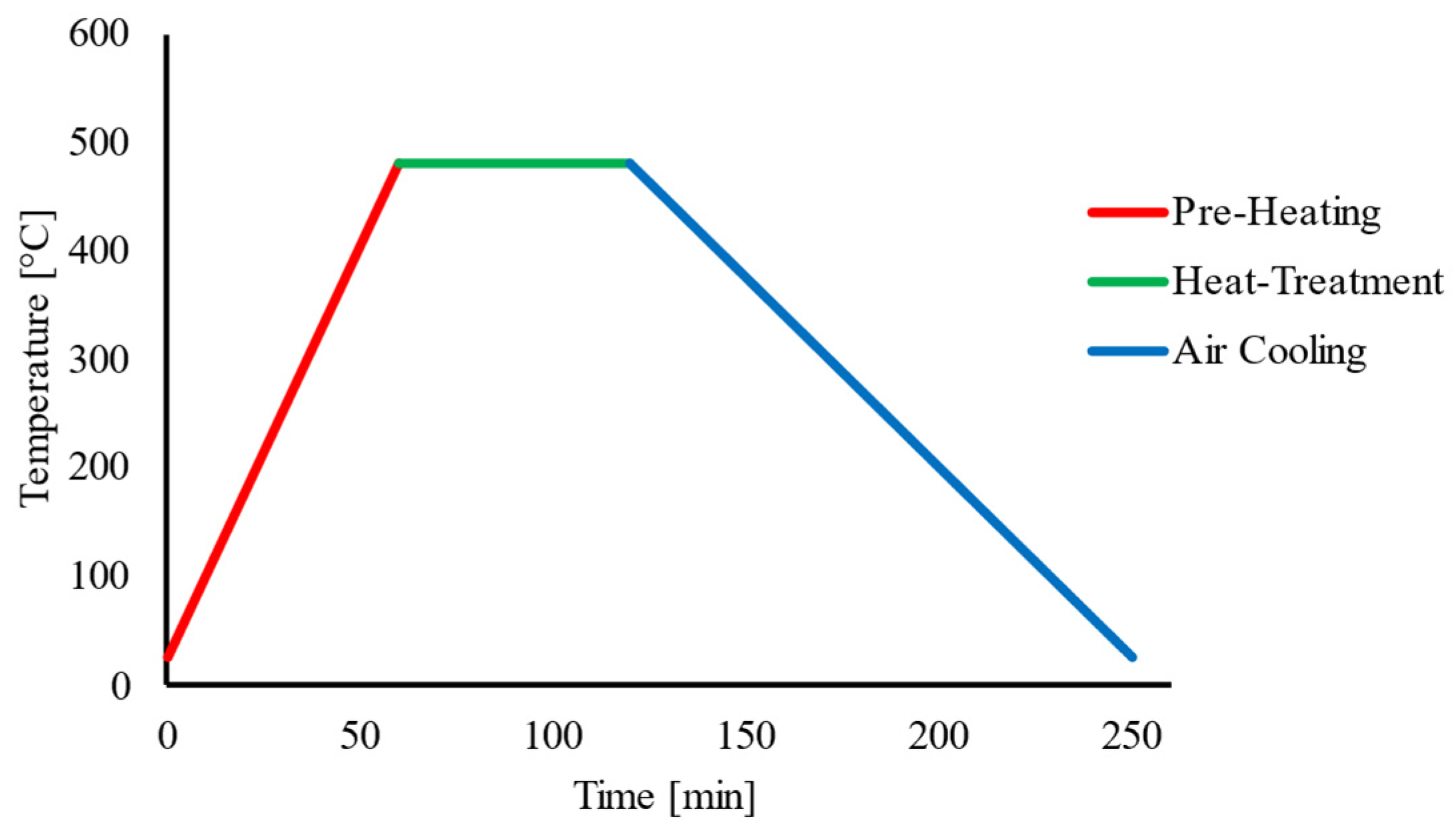 Metals 14 01220 g004