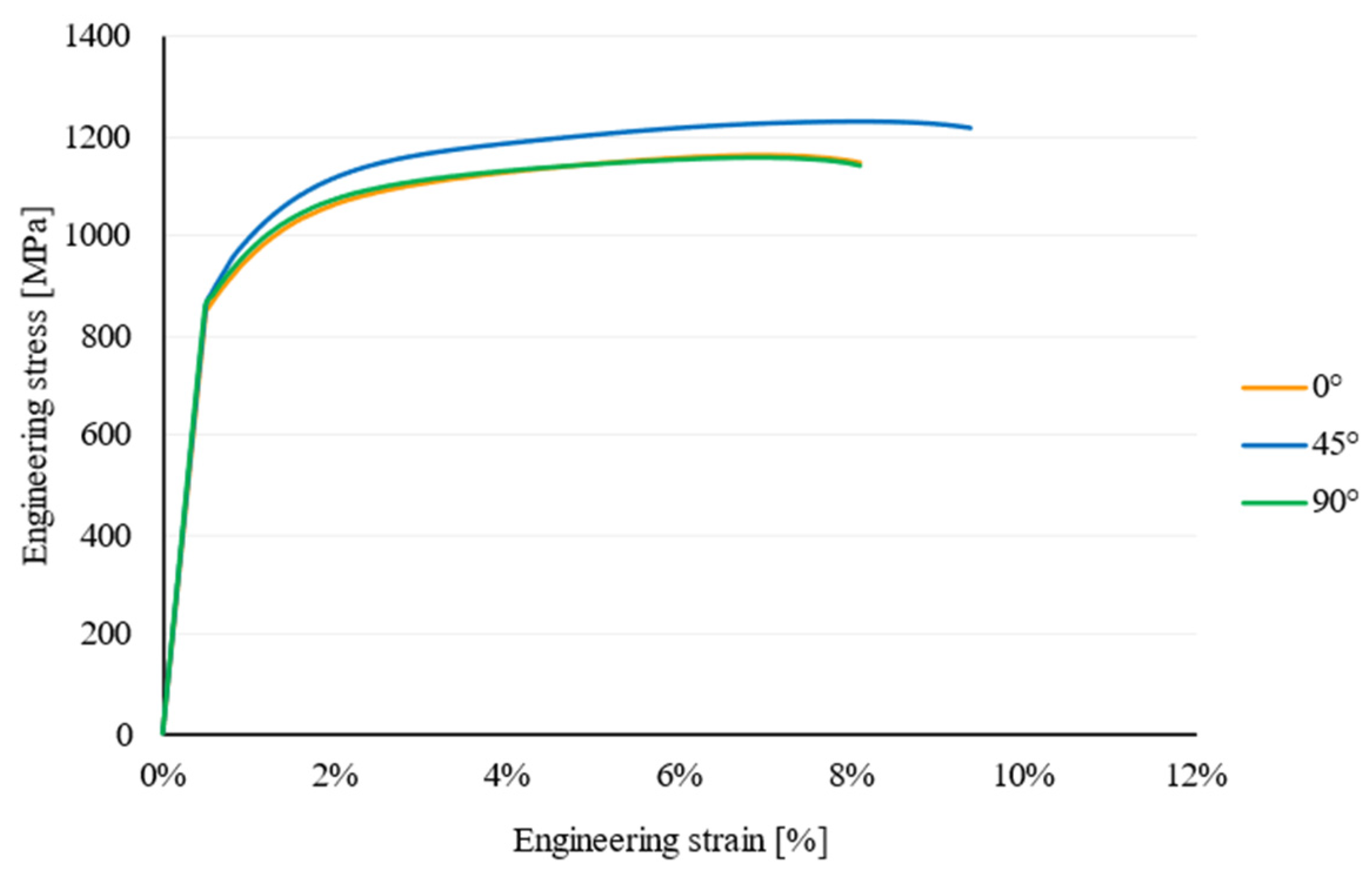 Metals 14 01220 g007