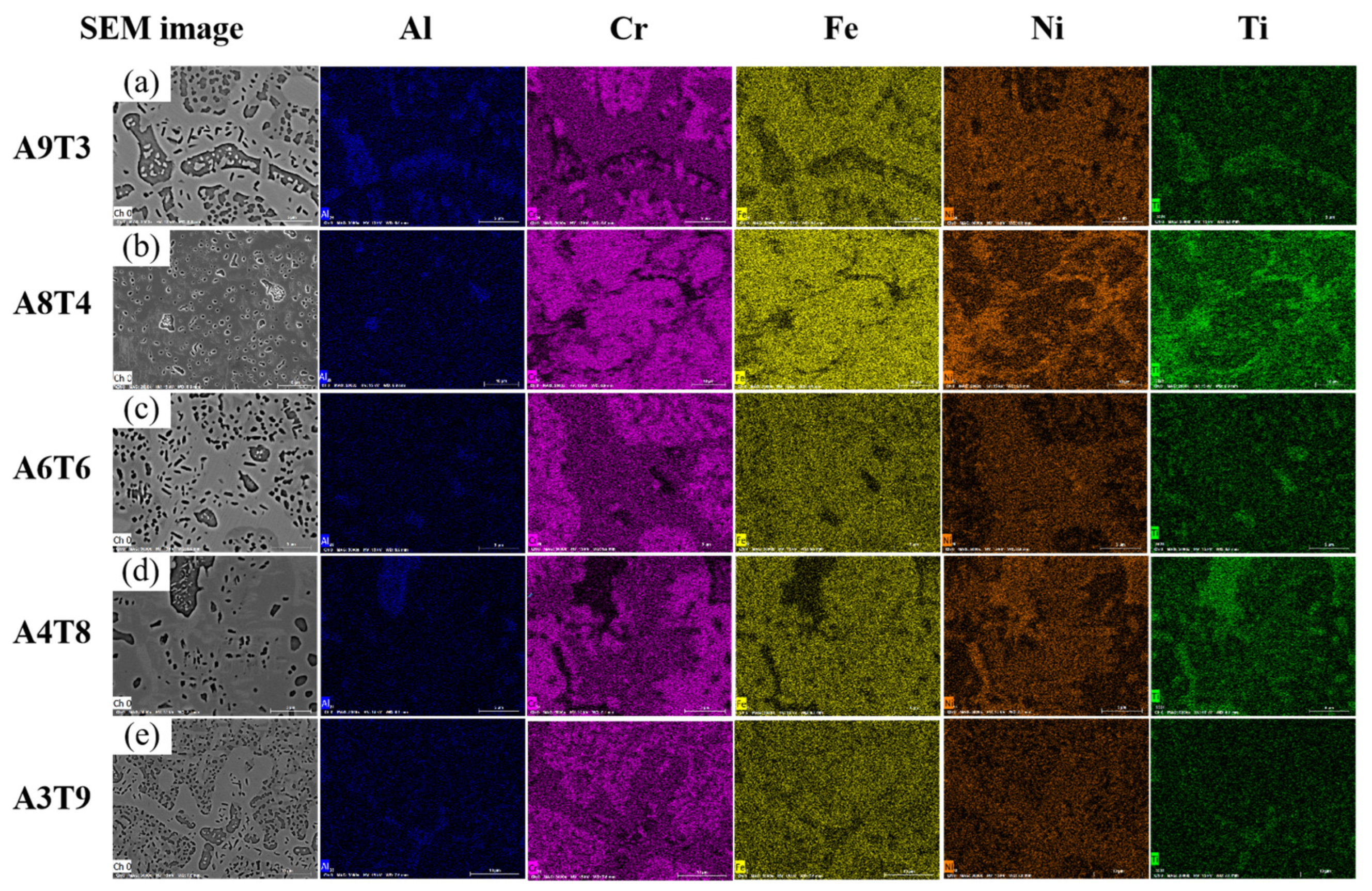 Metals 14 01223 g007