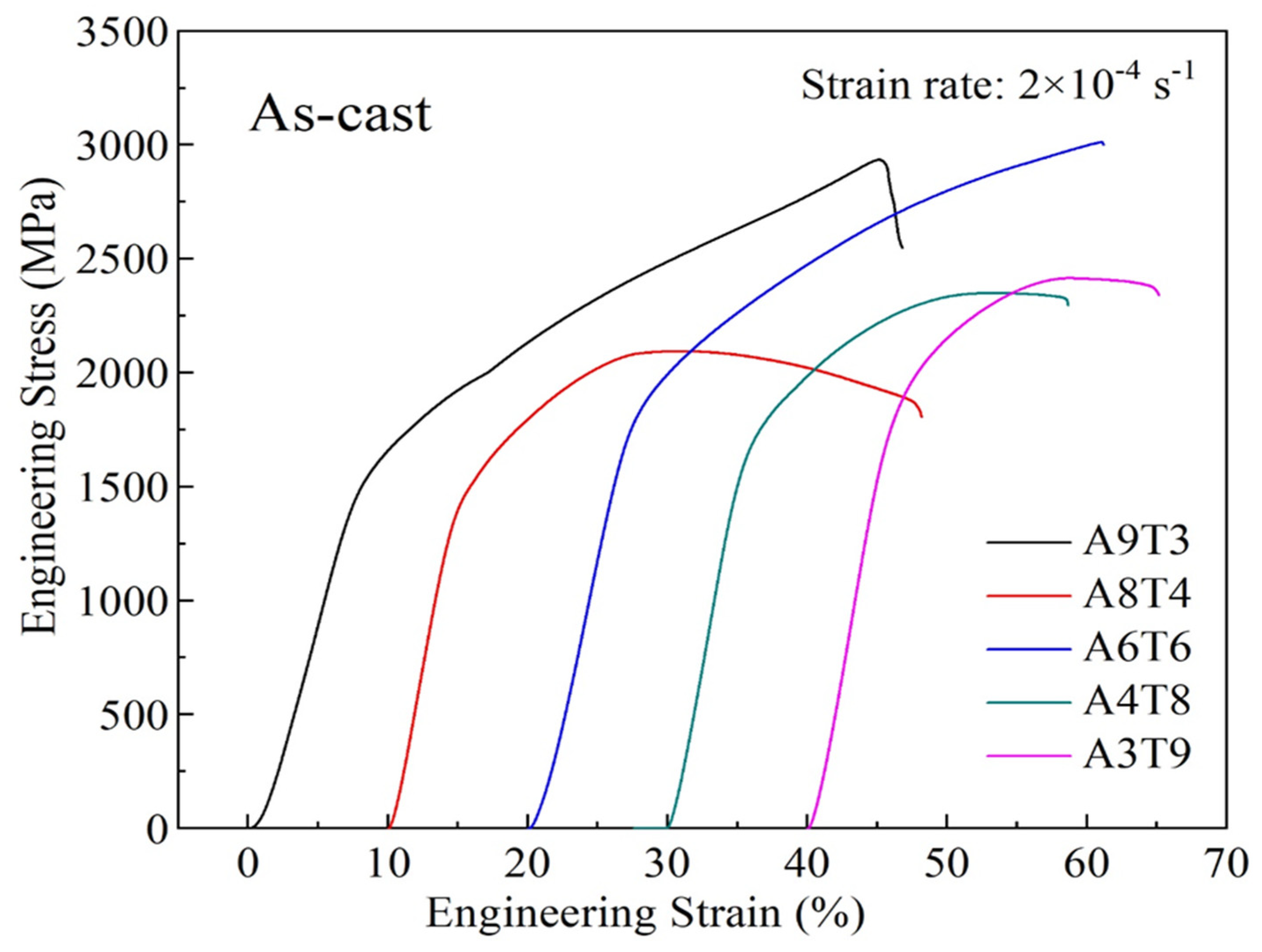 Metals 14 01223 g010