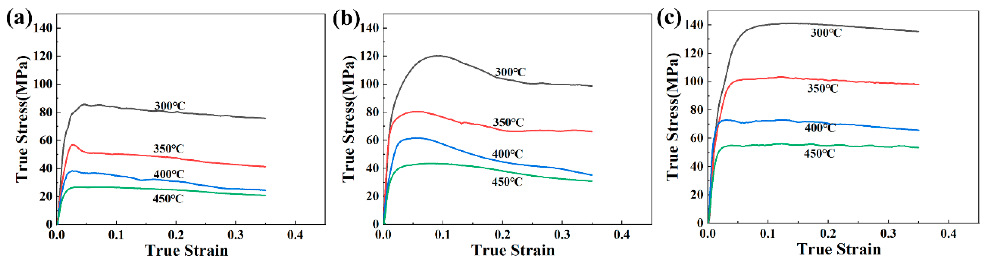 Metals 14 01245 g004