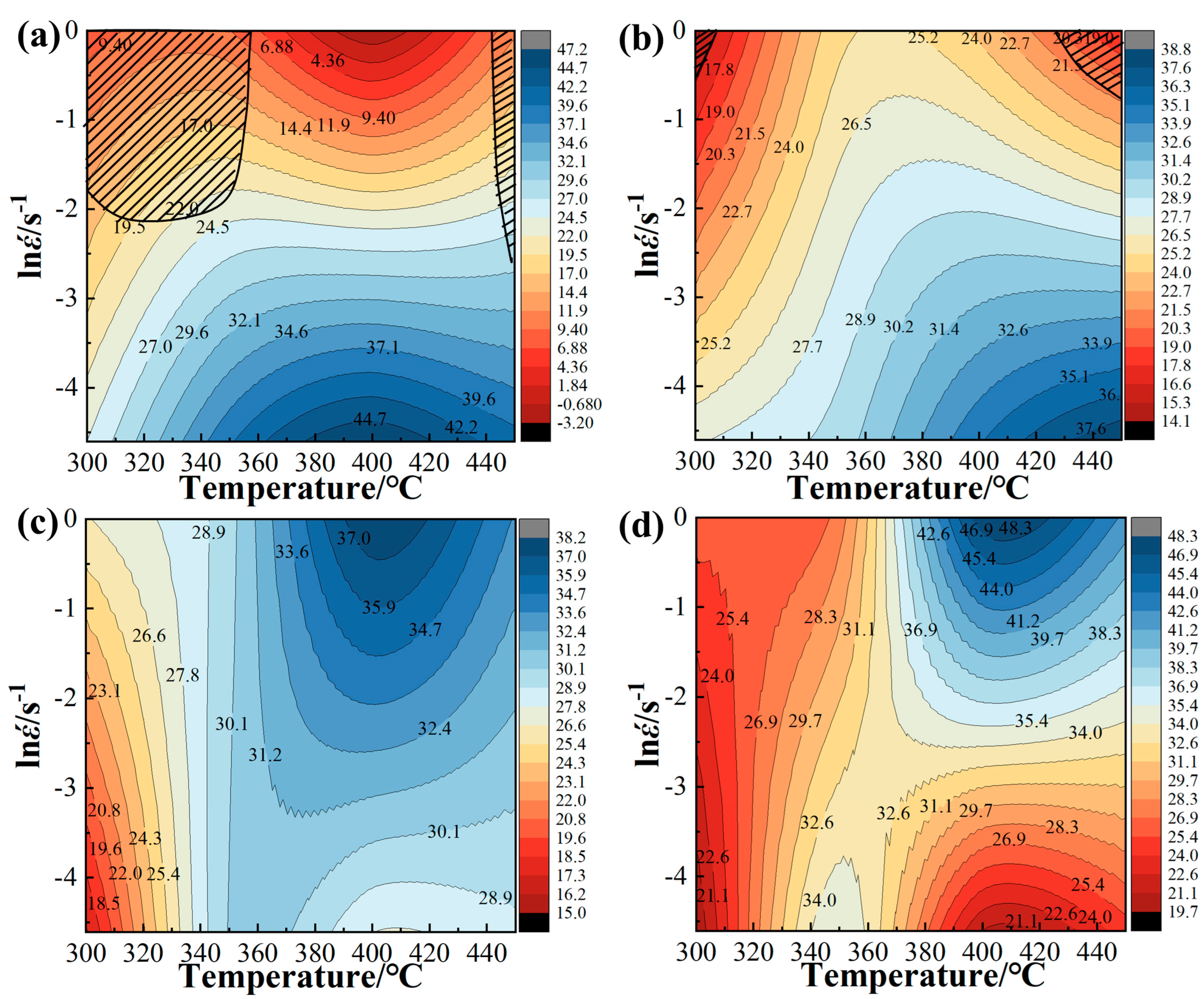 Metals 14 01245 g008