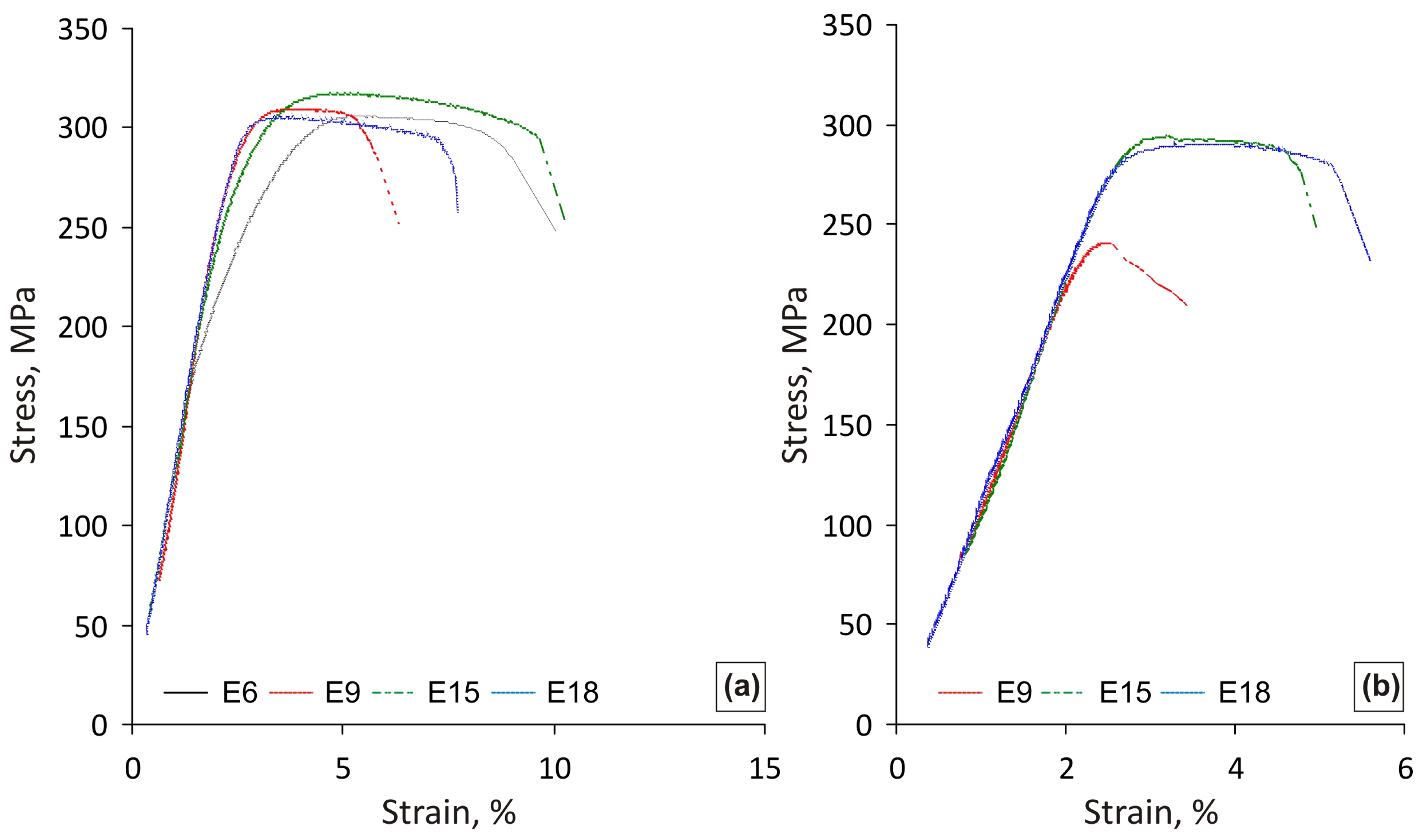 Metals 14 01249 g007