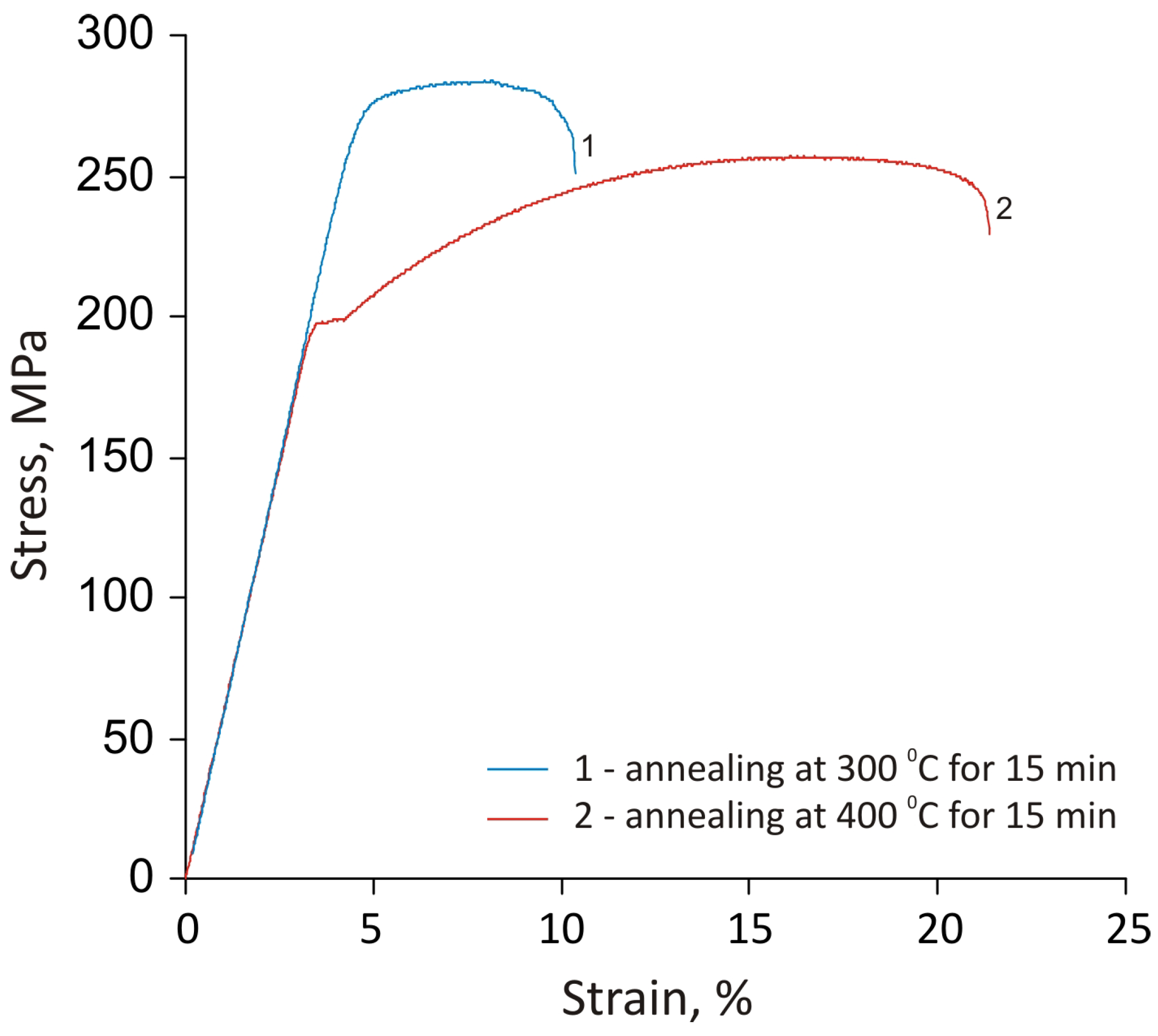 Metals 14 01249 g008