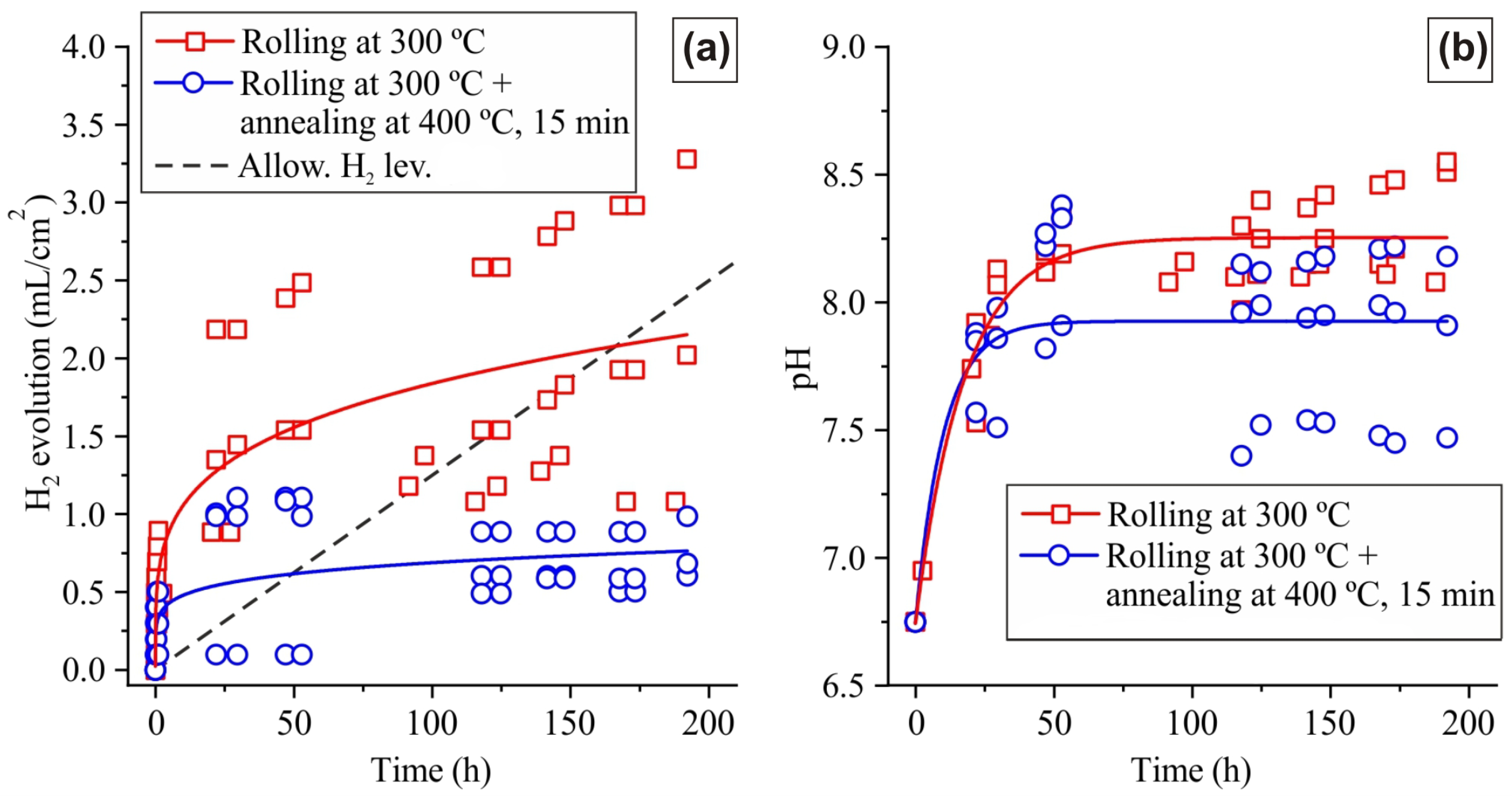 Metals 14 01249 g010