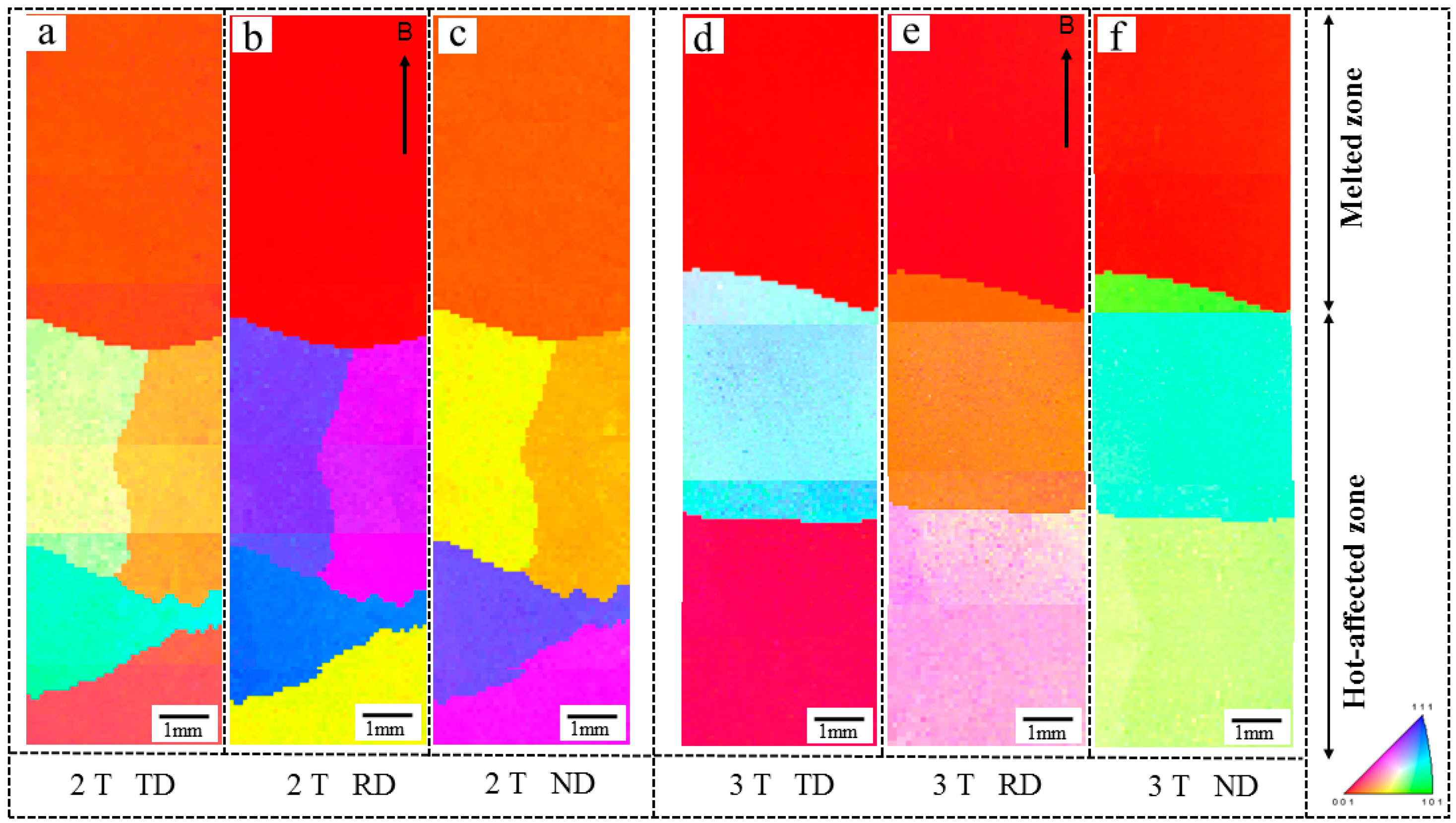 Metals 14 01264 g003