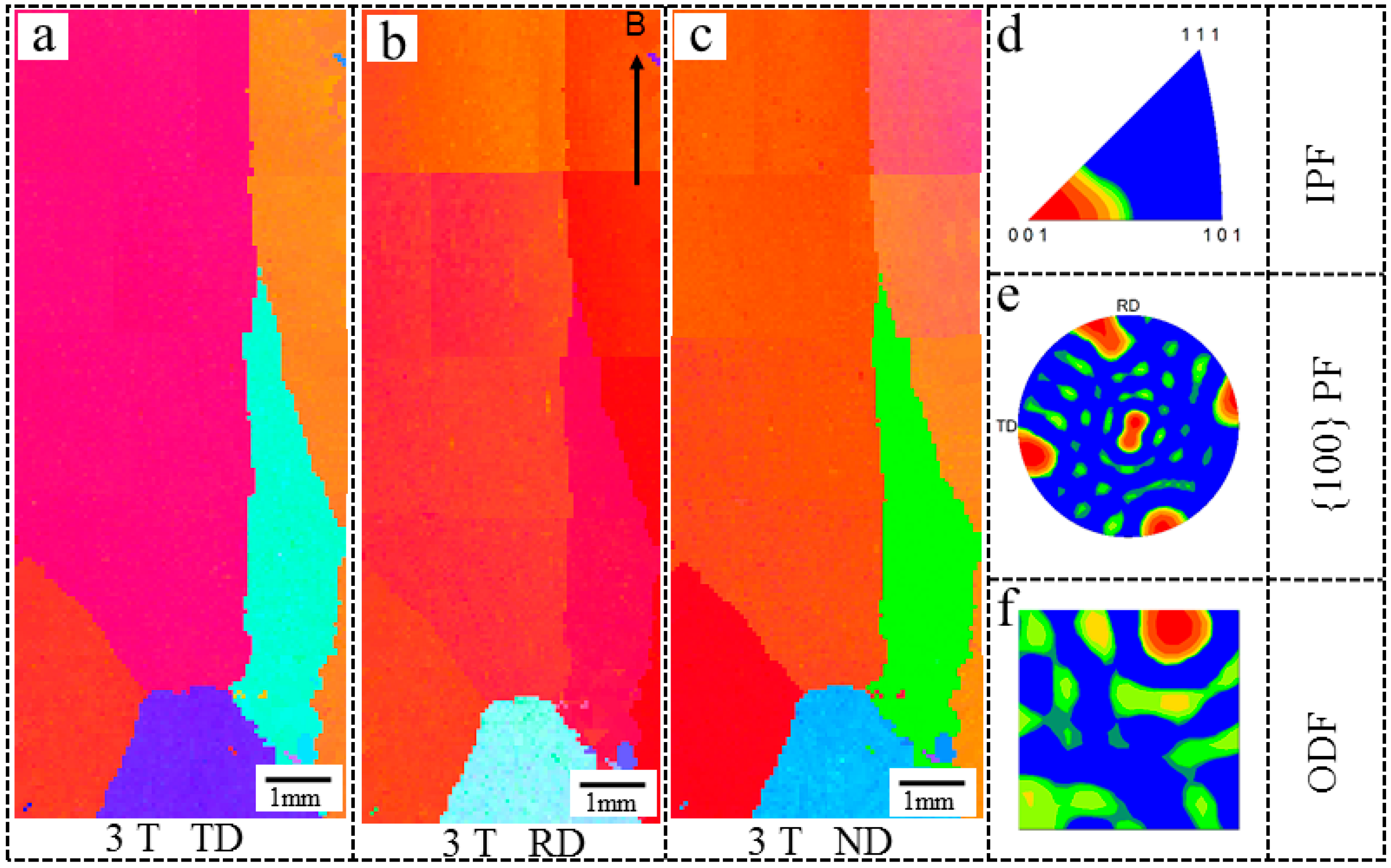 Metals 14 01264 g007