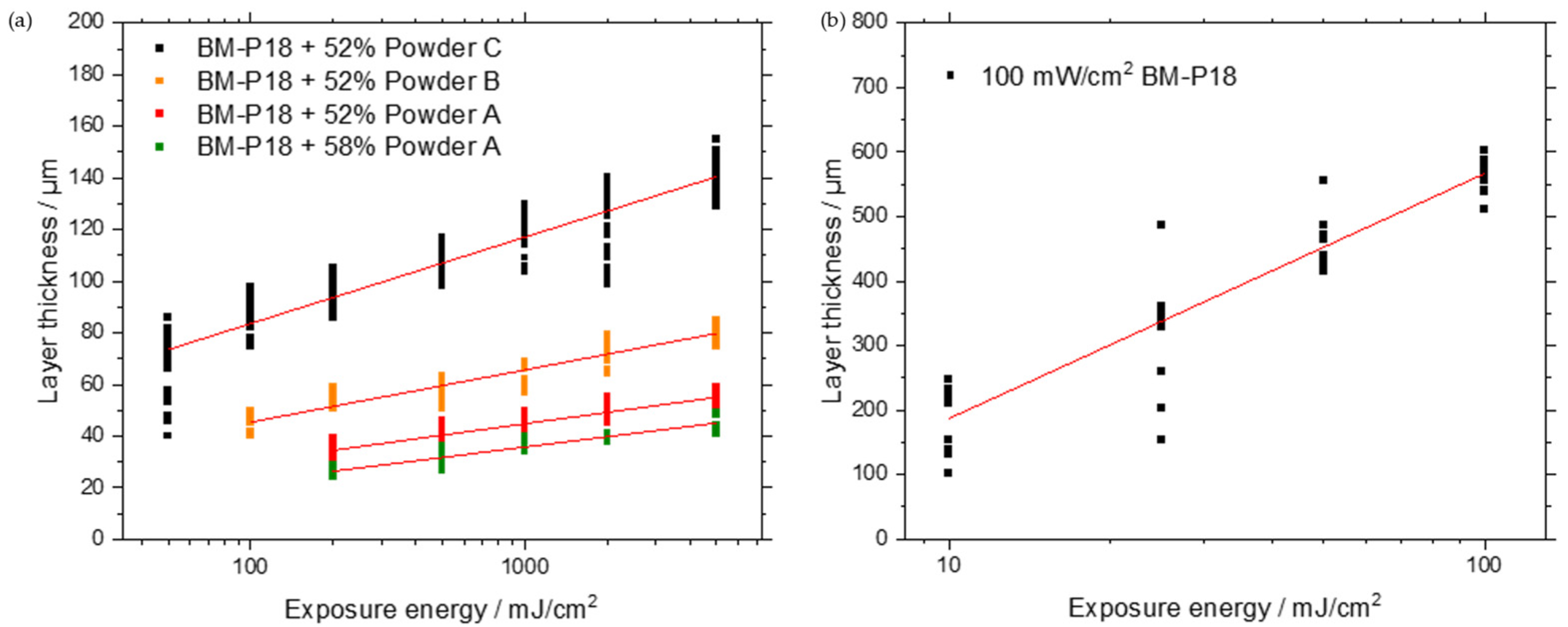 Metals 14 01268 g005