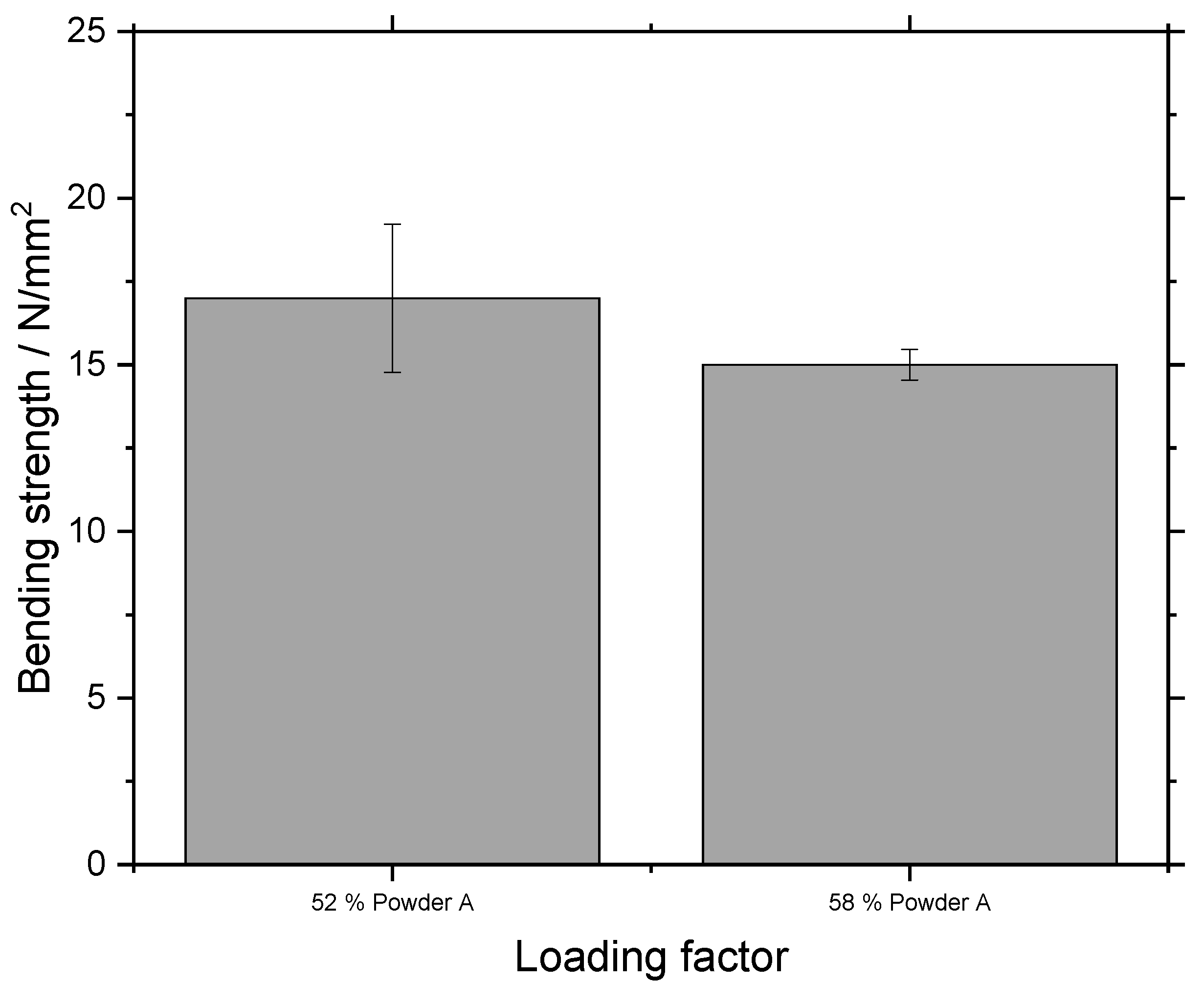 Metals 14 01268 g008