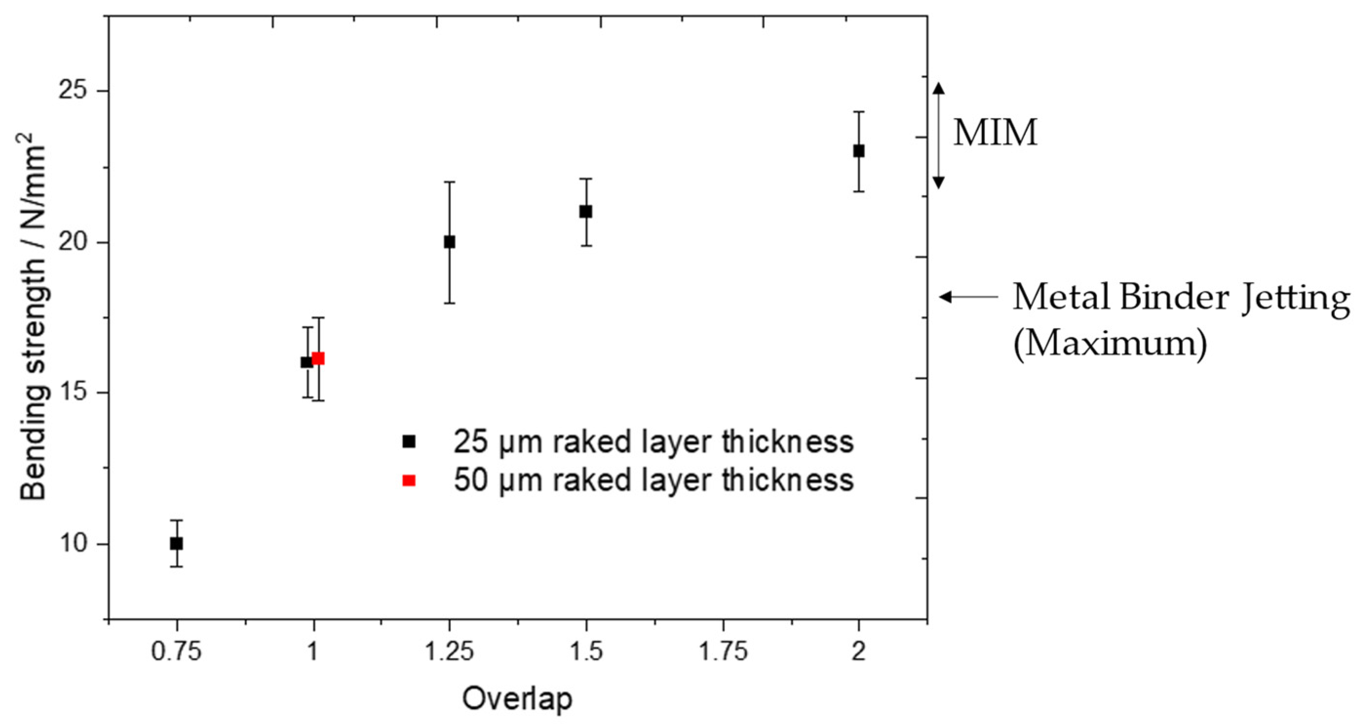 Metals 14 01268 g016