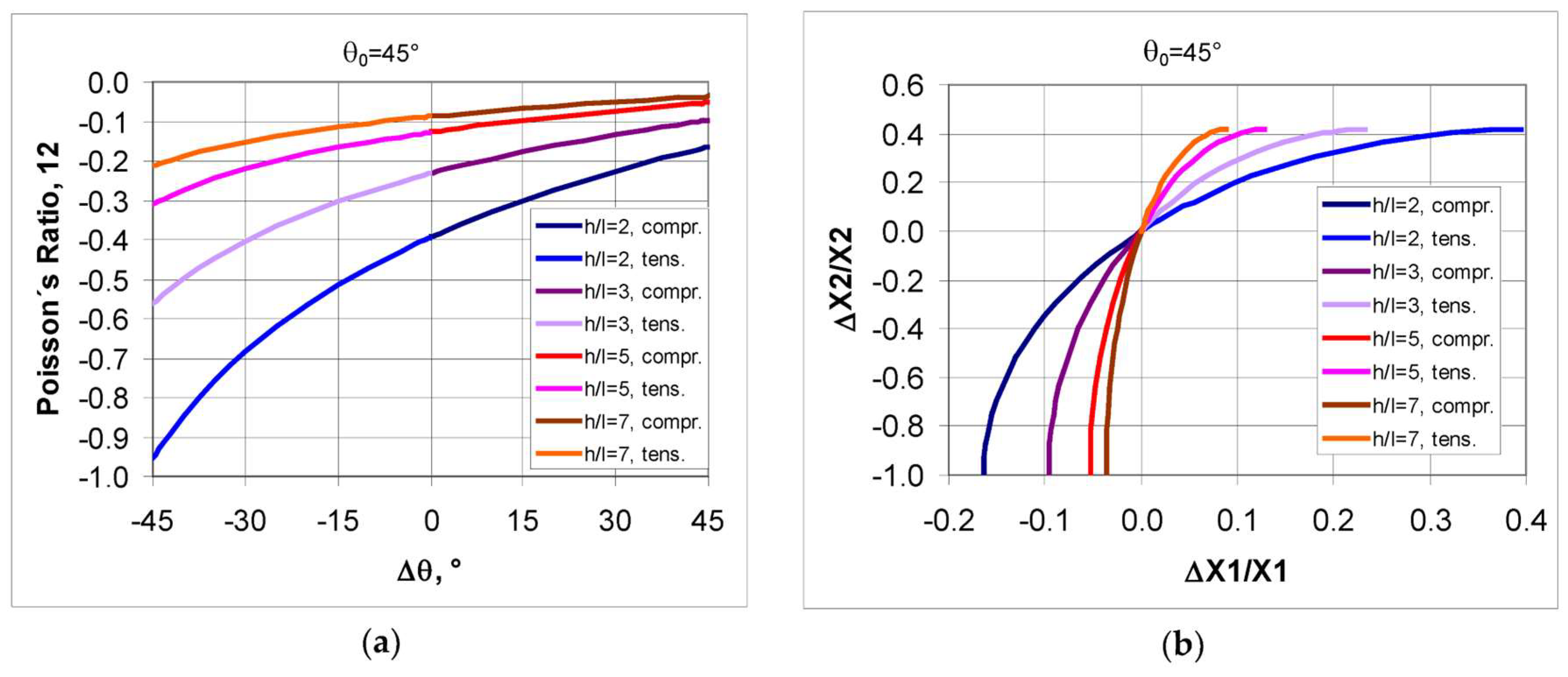 Metals 14 01272 g005a