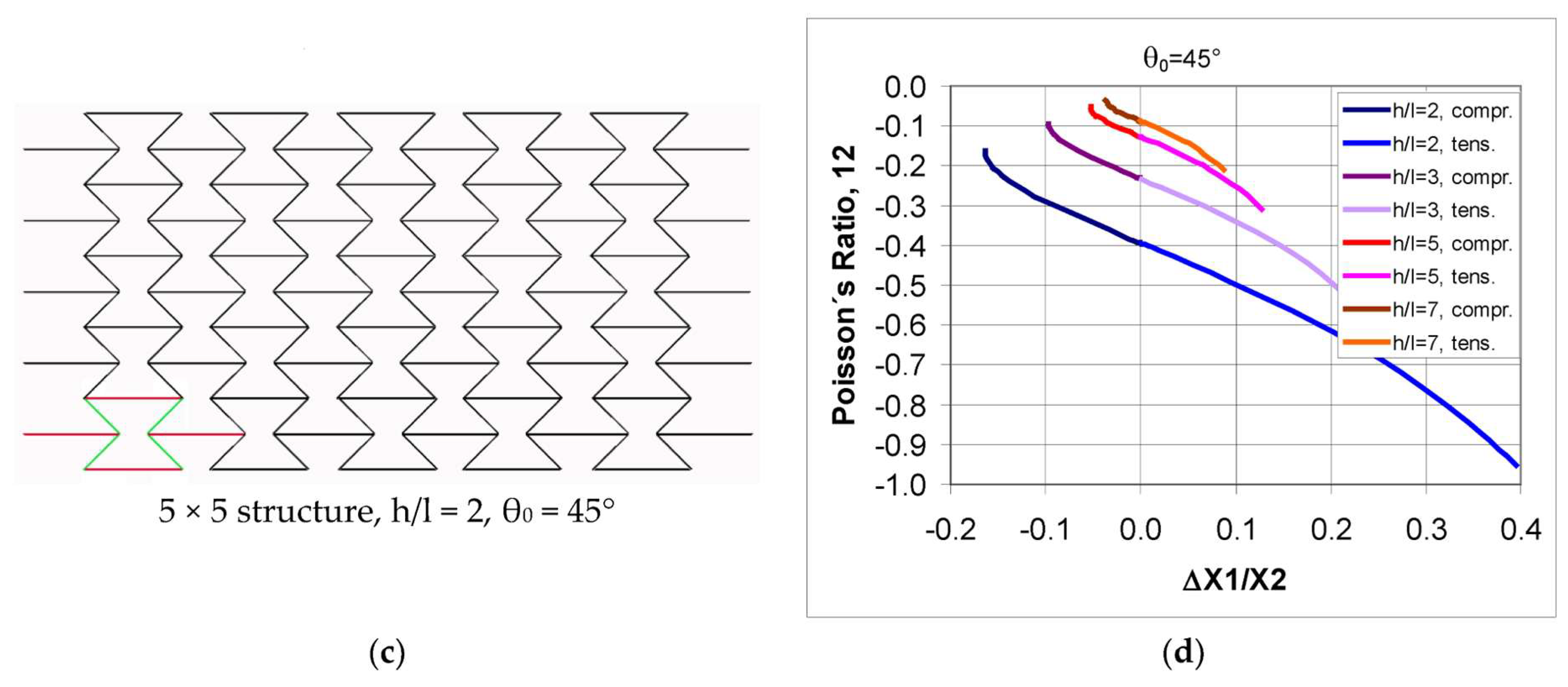 Metals 14 01272 g005b