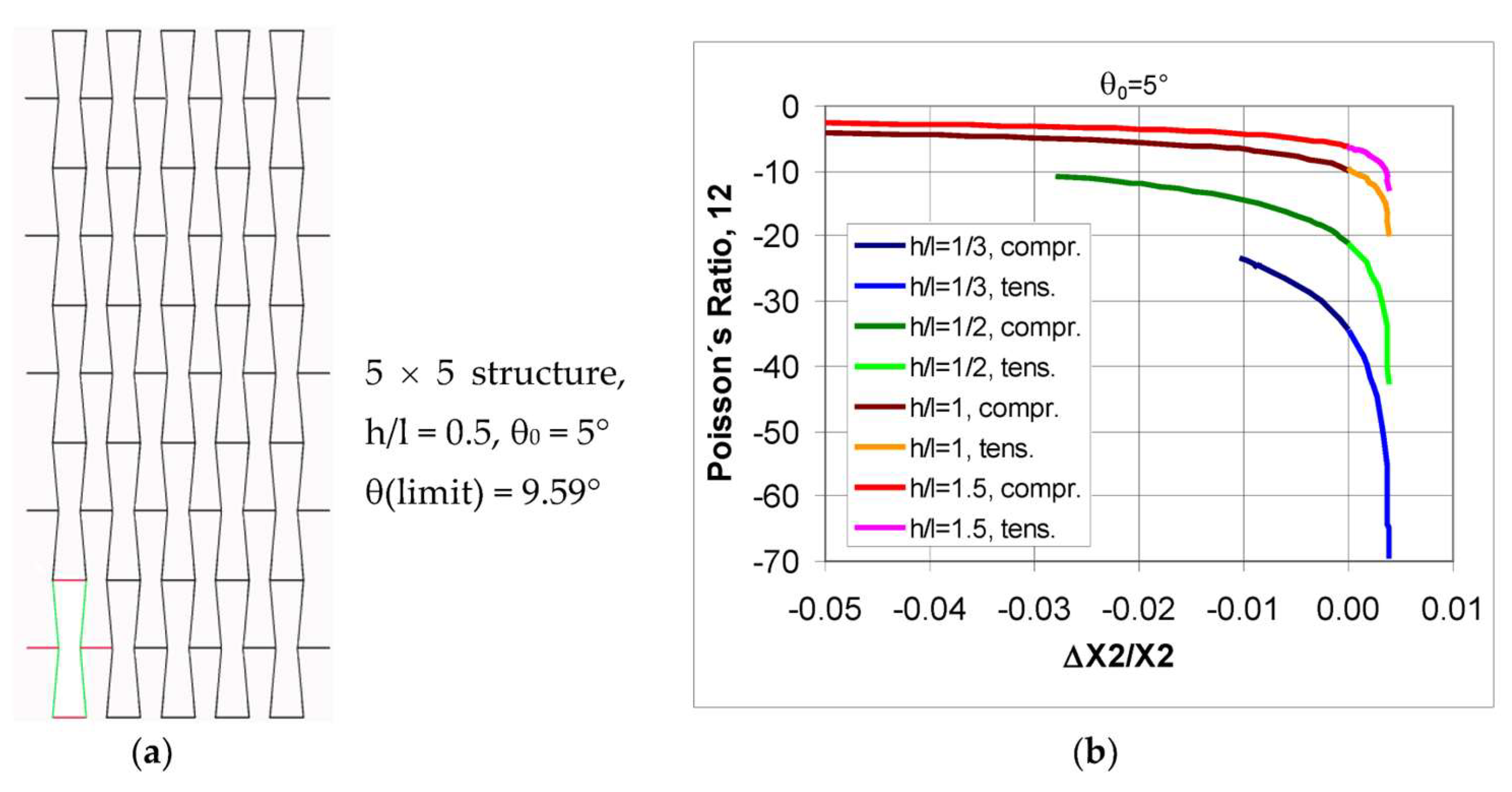 Metals 14 01272 g006