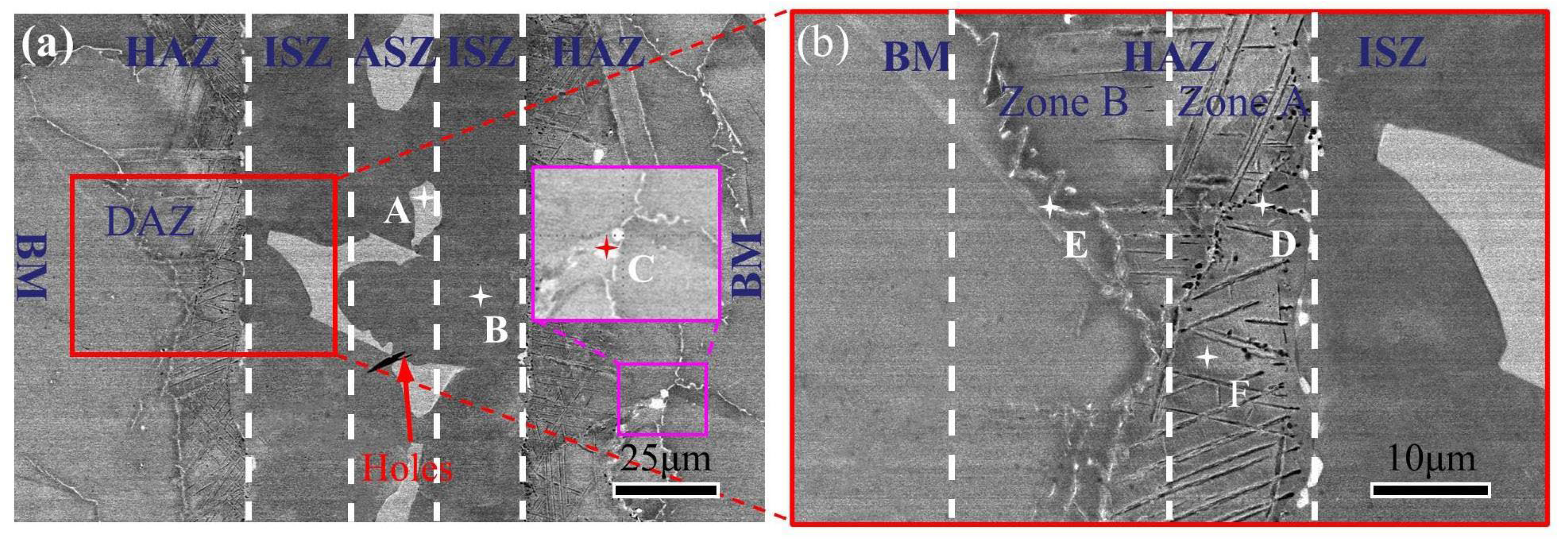 Metals 14 01274 g004