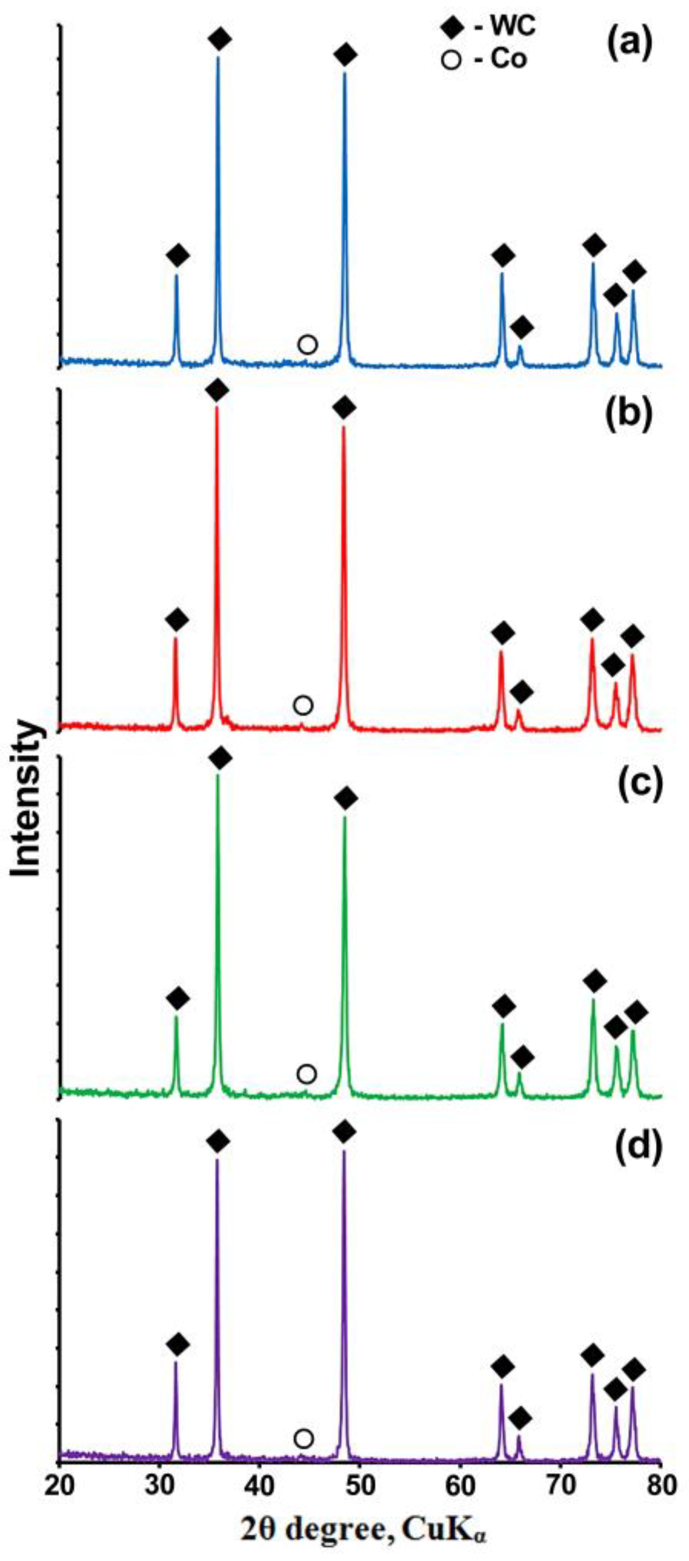 Metals 14 01308 g003