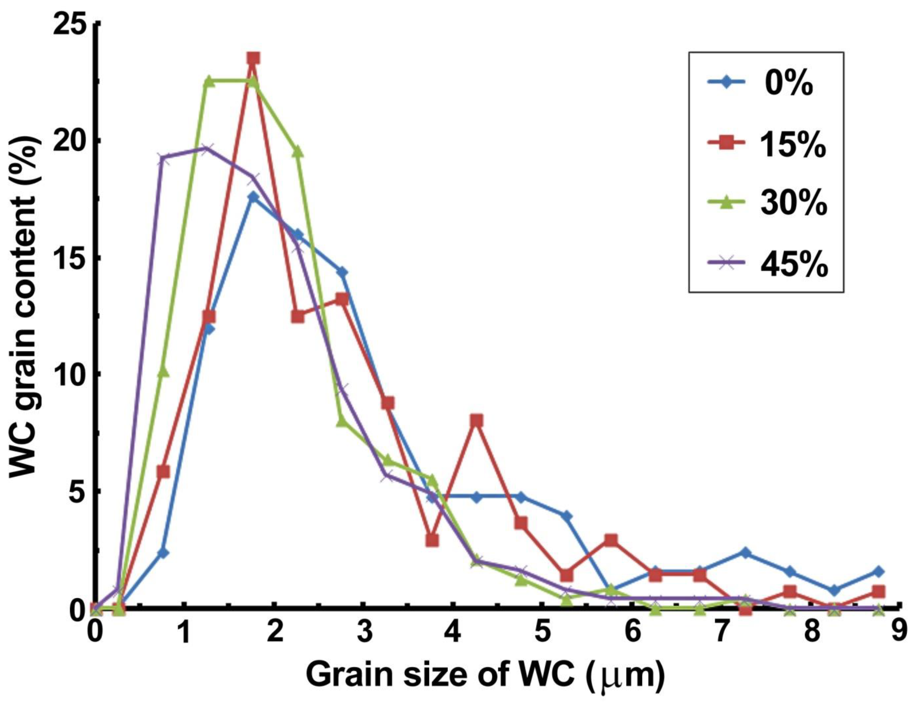 Metals 14 01308 g008