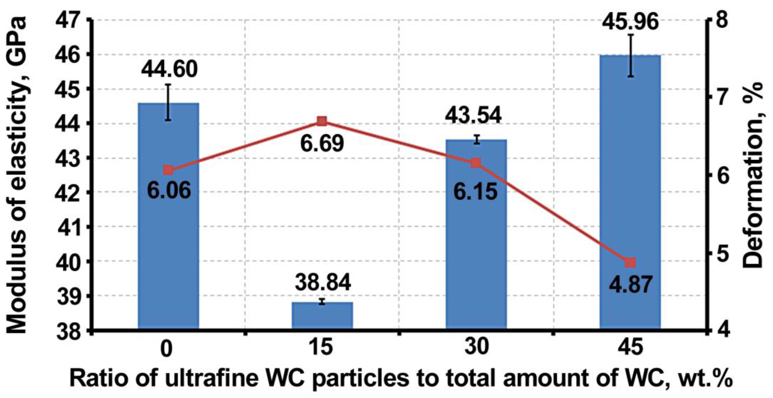 Metals 14 01308 g011