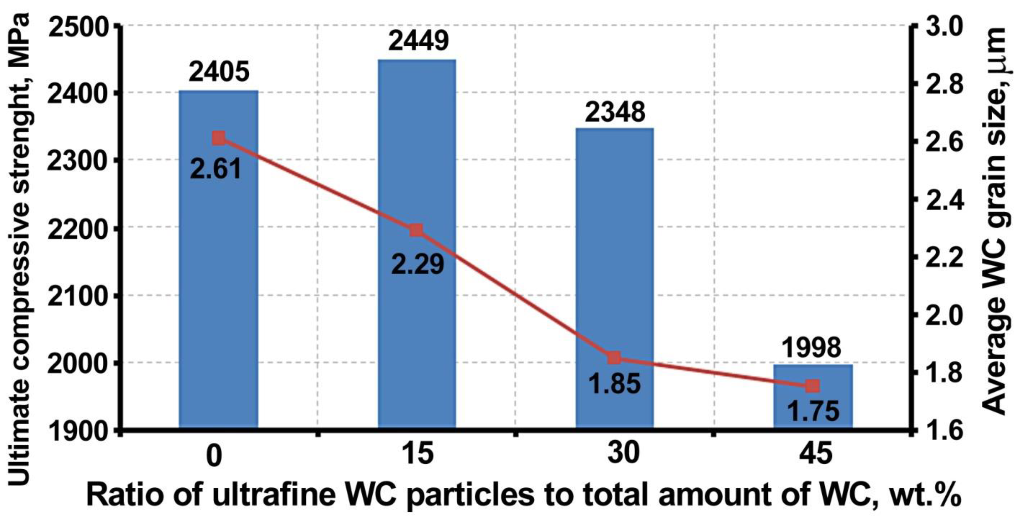Metals 14 01308 g012