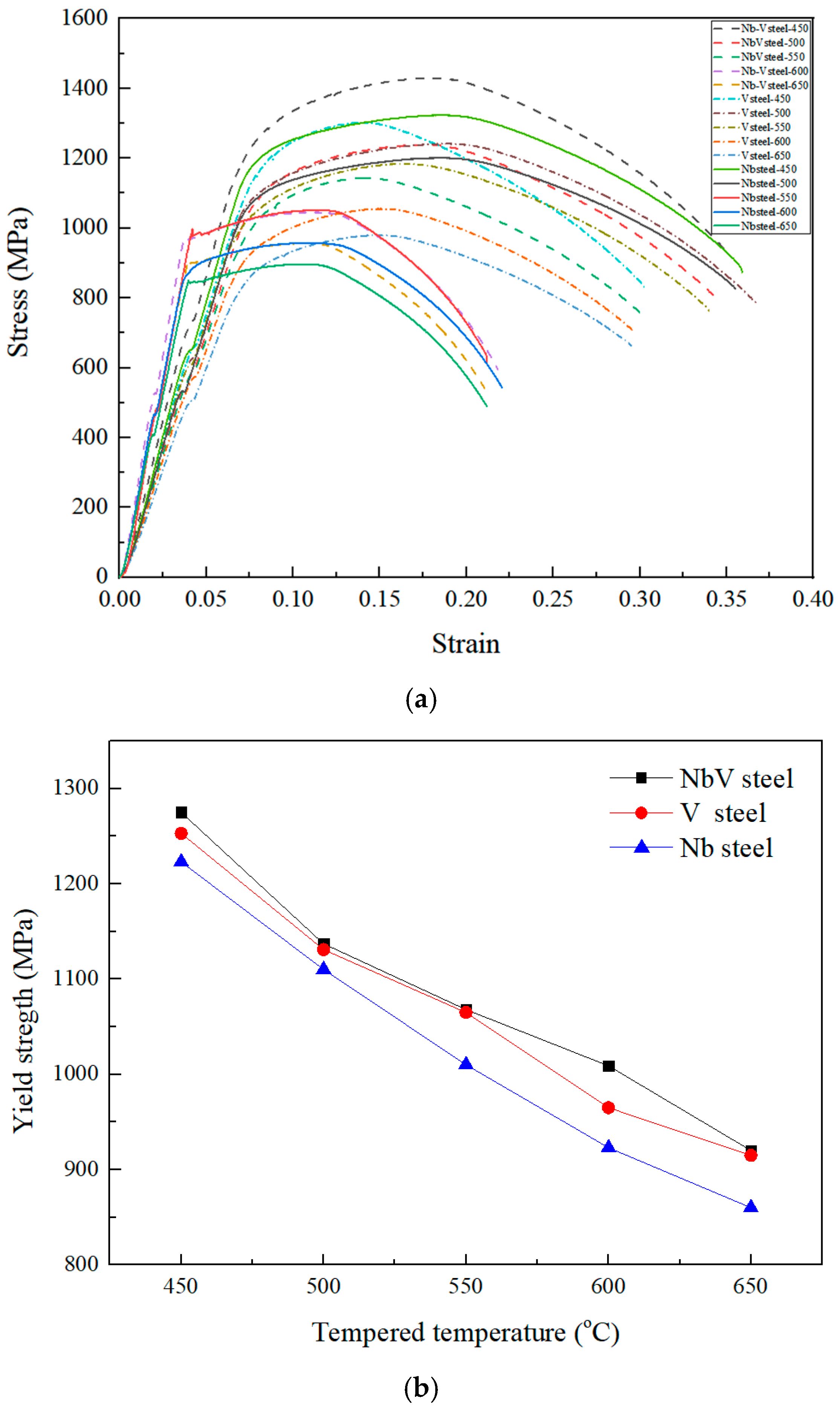 Metals 14 01309 g001