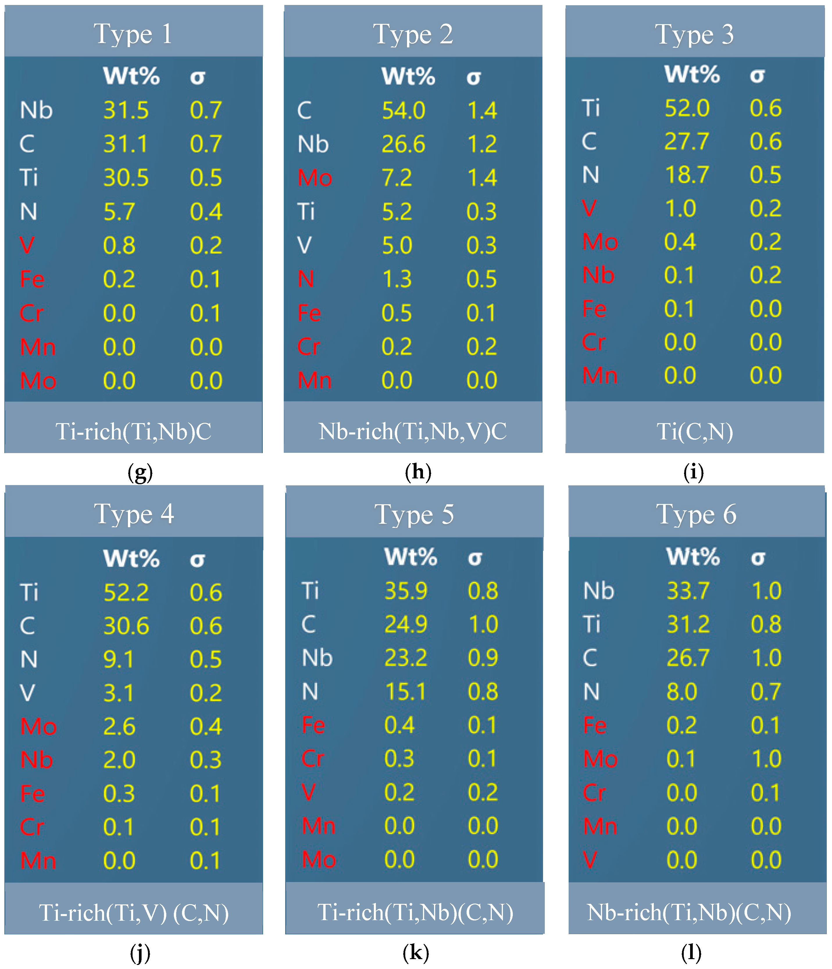 Metals 14 01309 g005b