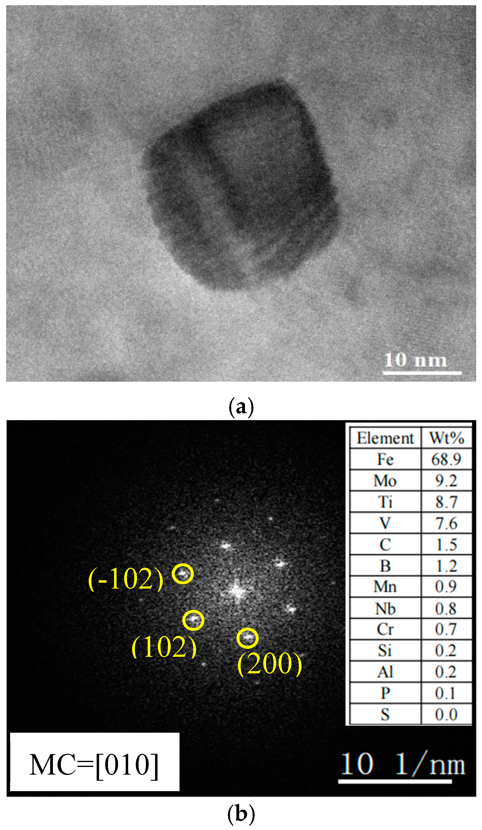 Metals 14 01309 g012