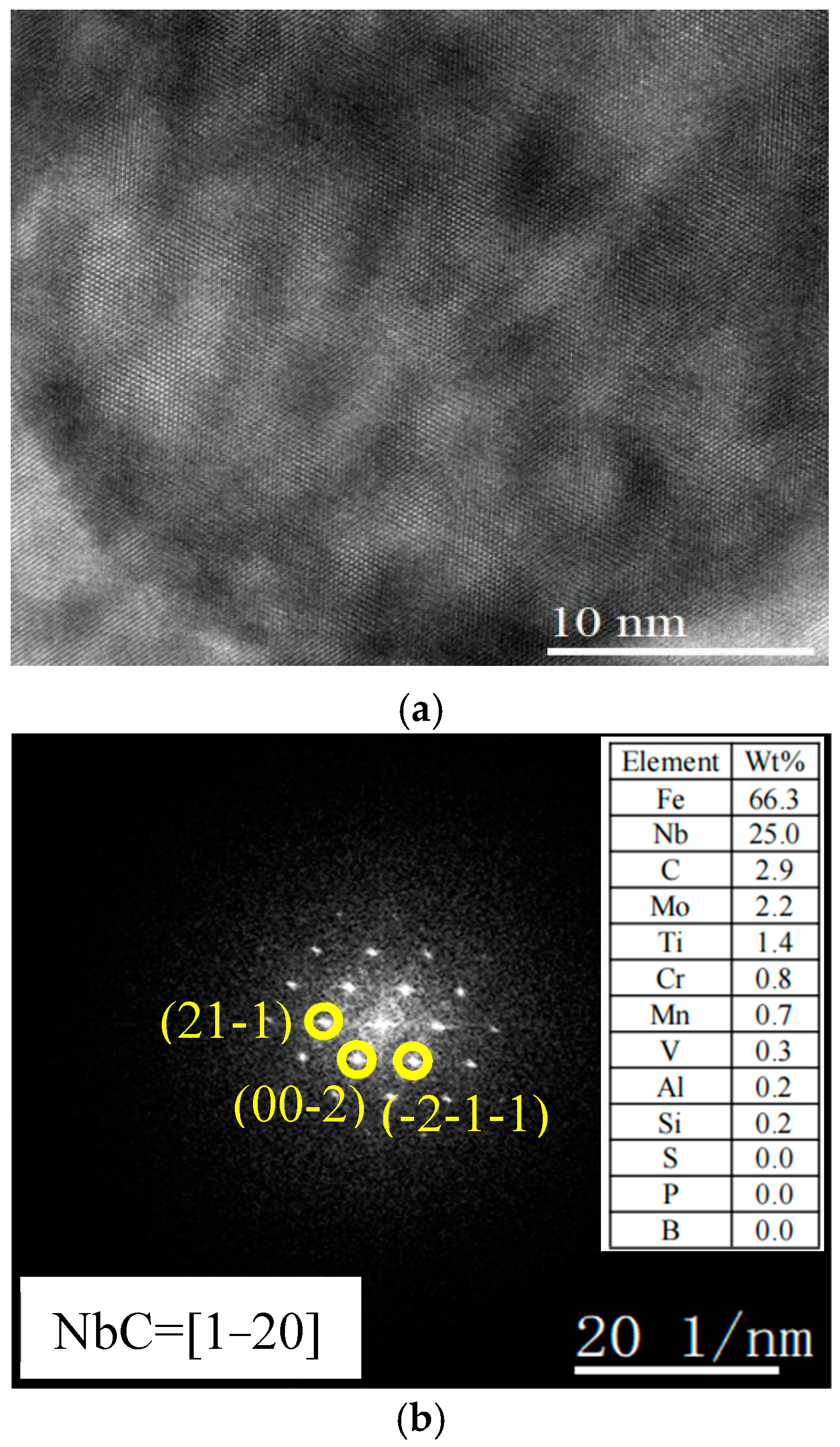 Metals 14 01309 g013