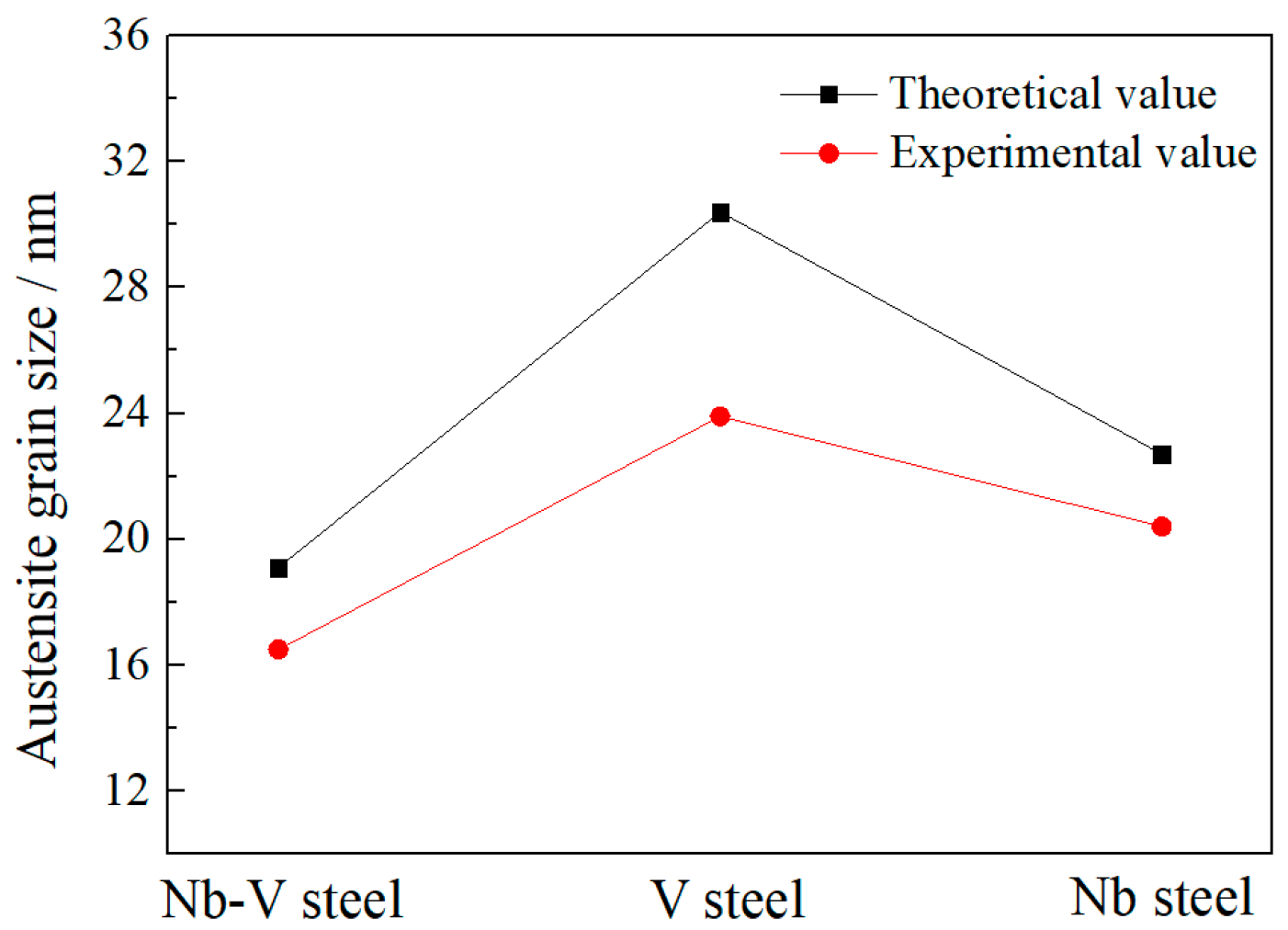 Metals 14 01309 g014