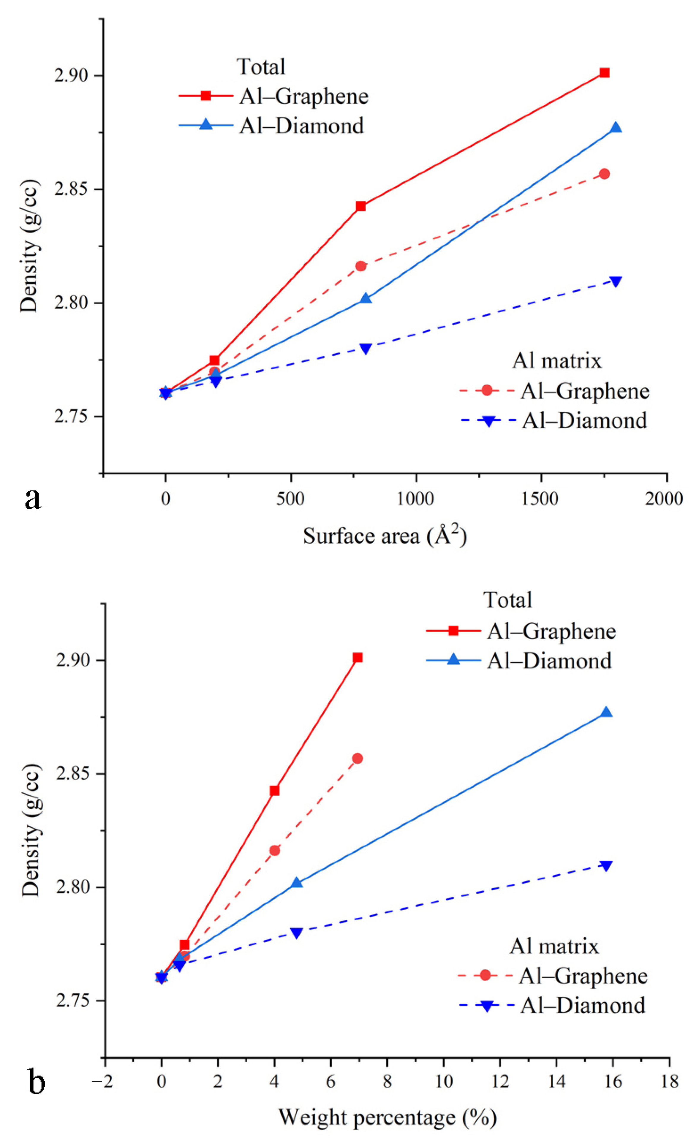 Metals 14 01312 g003