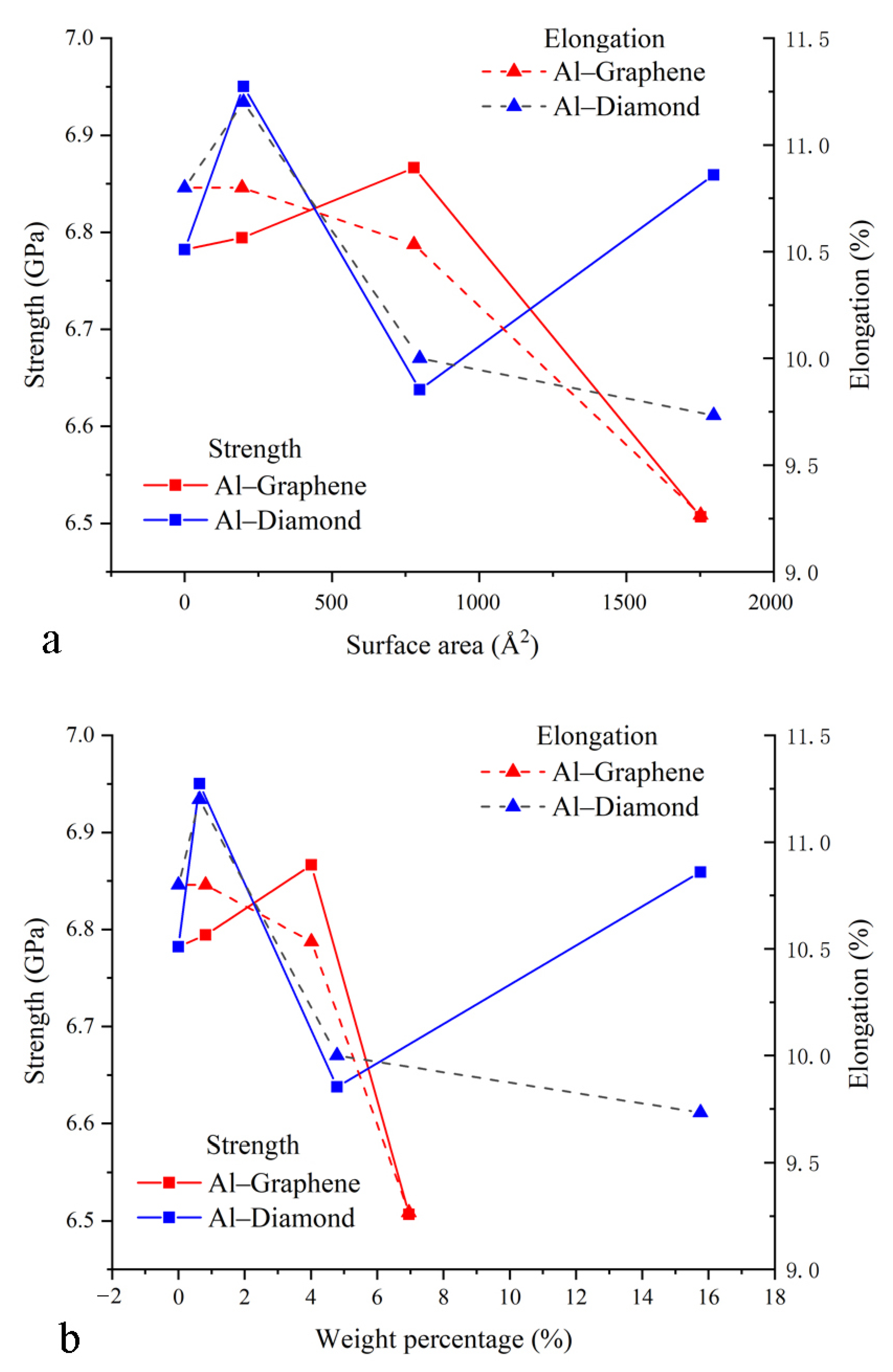 Metals 14 01312 g006