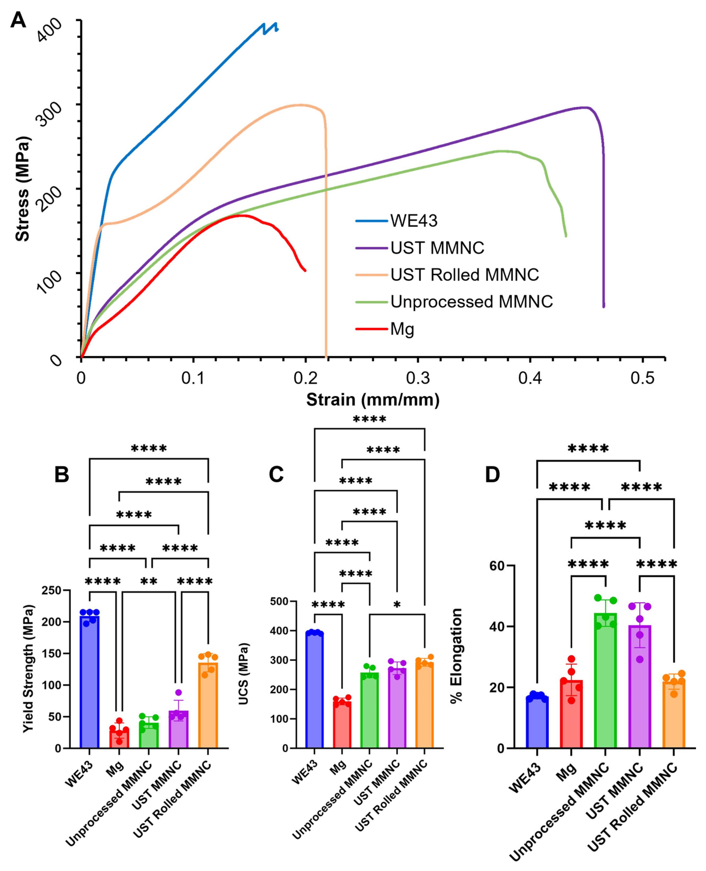 Metals 14 01318 g003