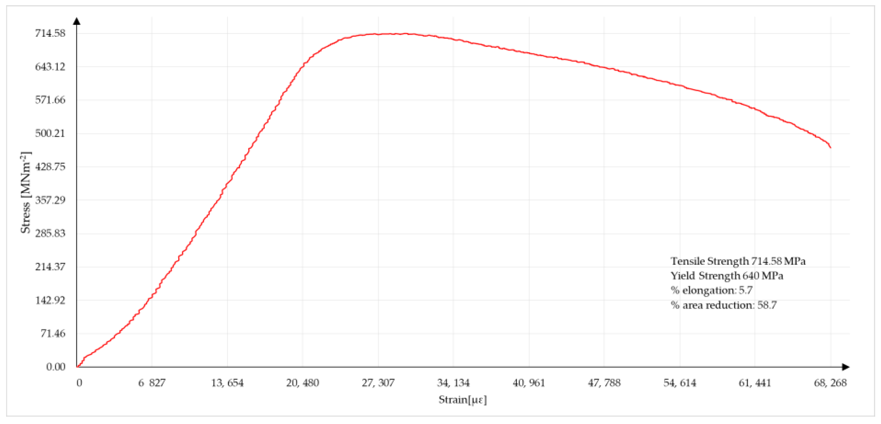 Metals 14 01319 g005