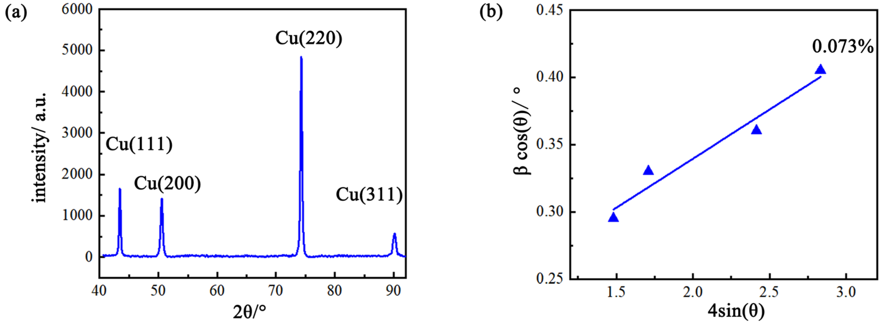Metals 14 01330 g012