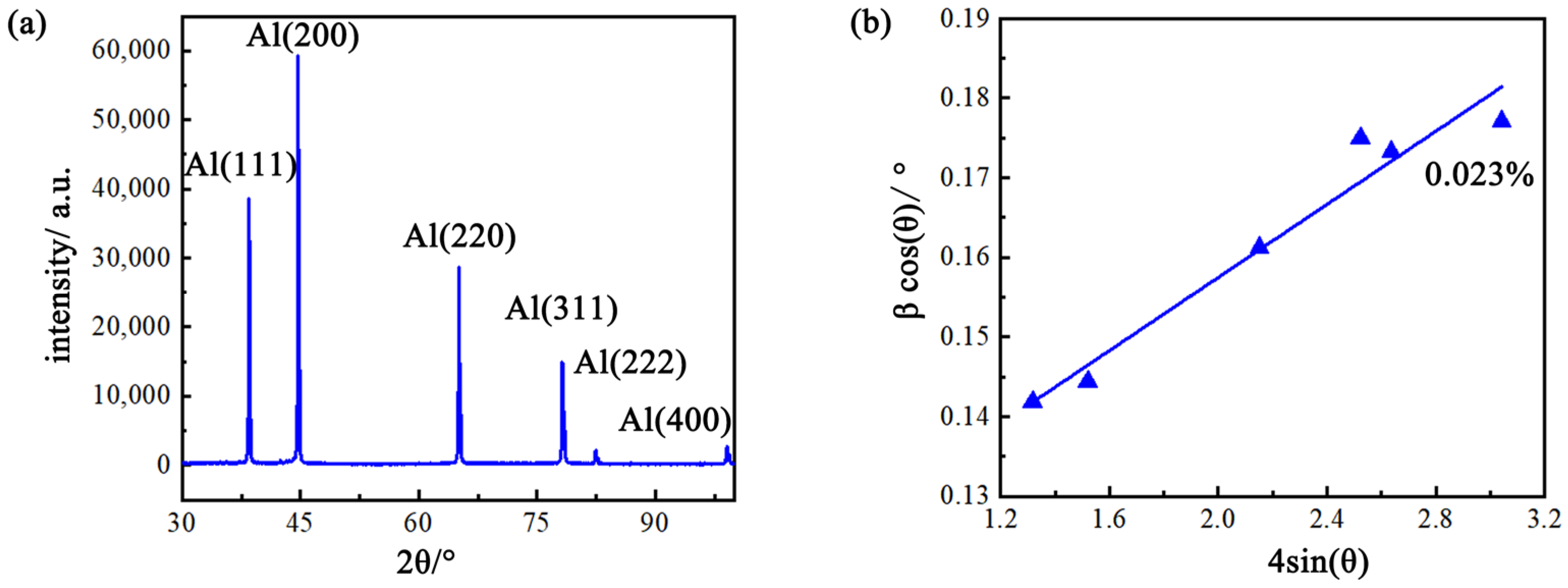 Metals 14 01330 g013