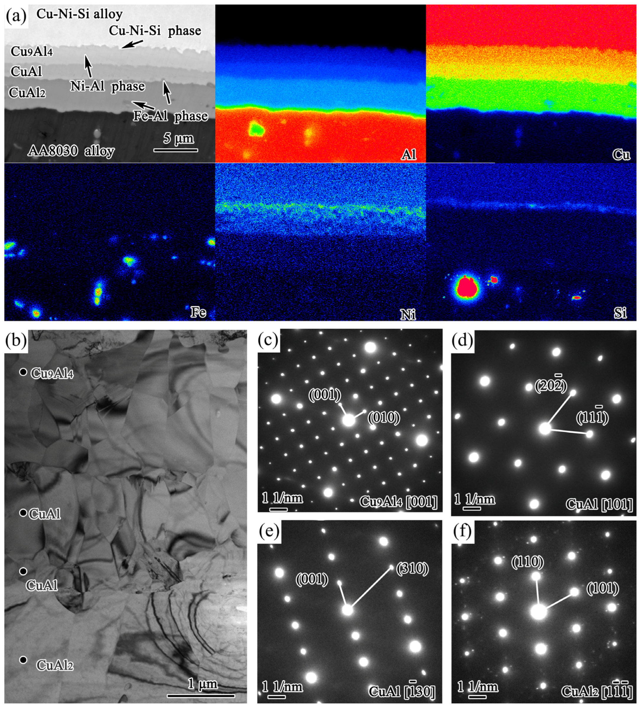 Metals 14 01330 g014