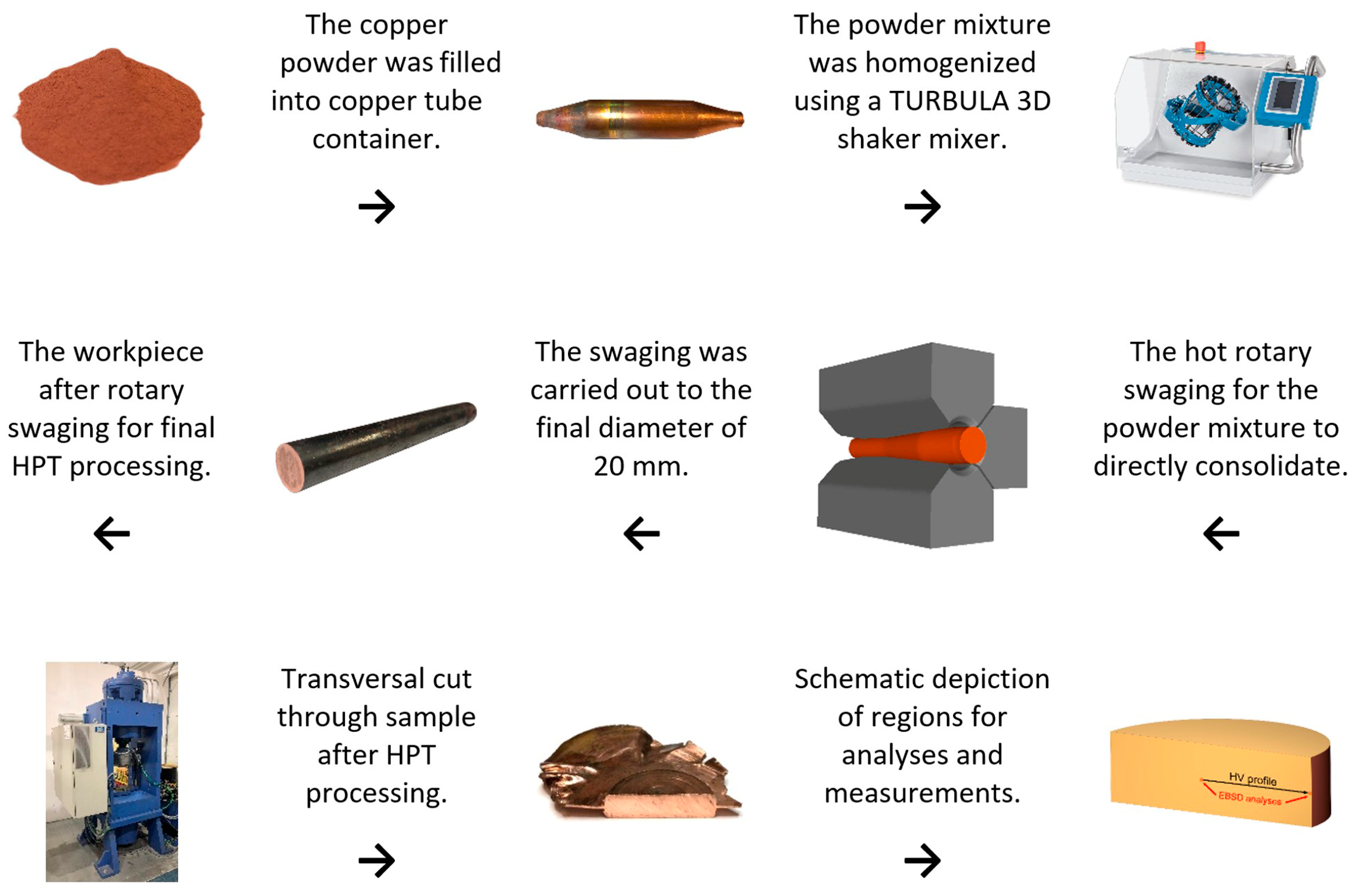 Metals 14 01331 g002 Metals 14 01331 g002