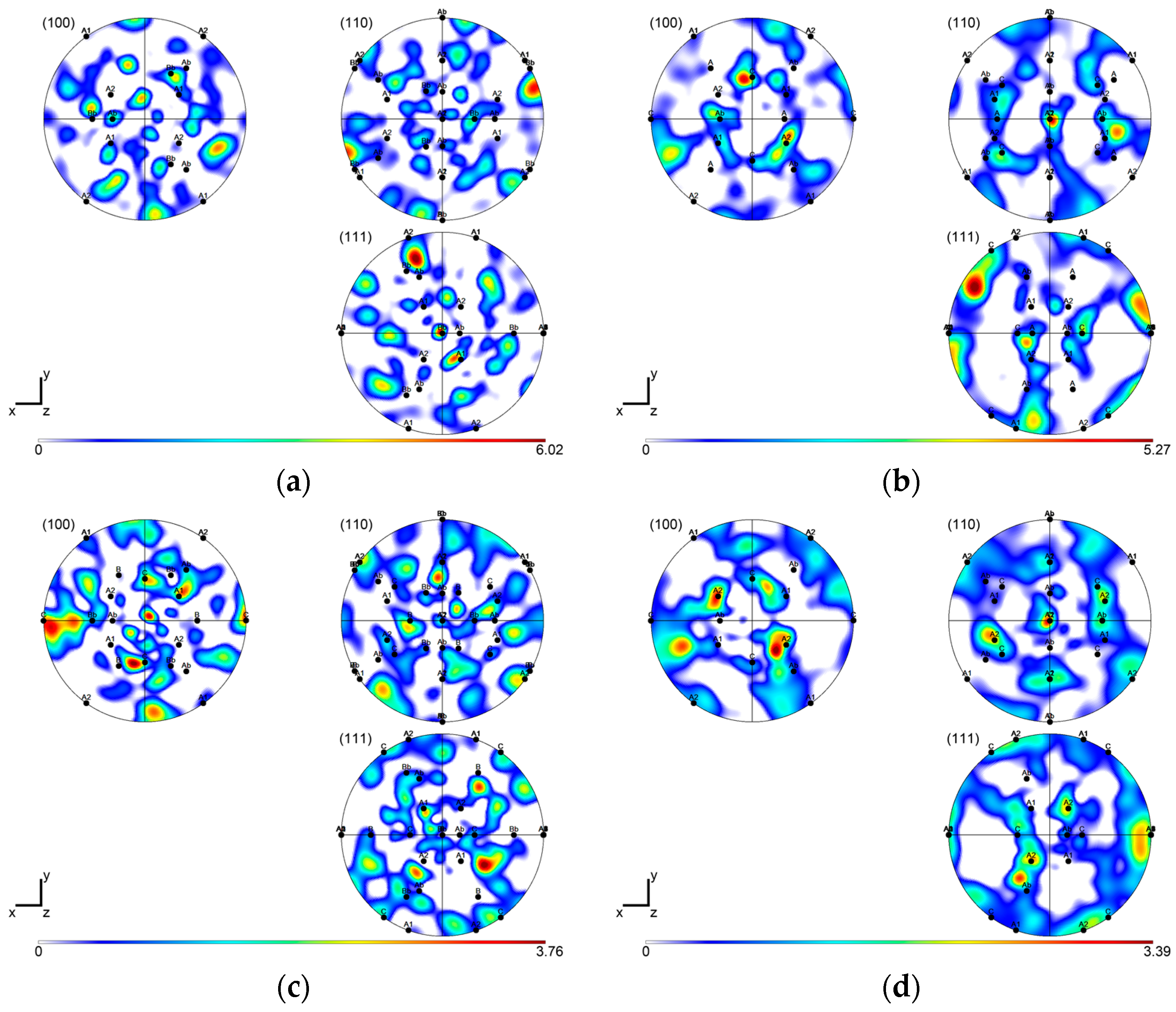 Metals 14 01331 g007a Metals 14 01331 g007a