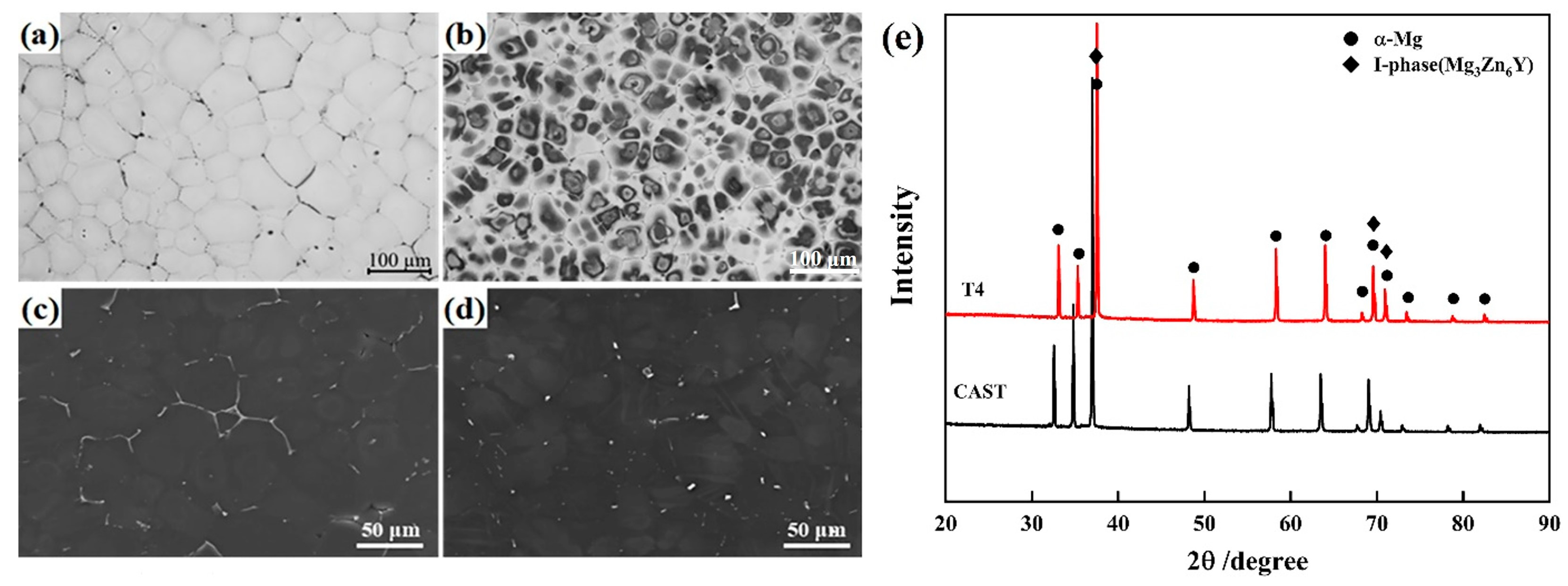 Metals 14 01332 g002 Metals 14 01332 g002