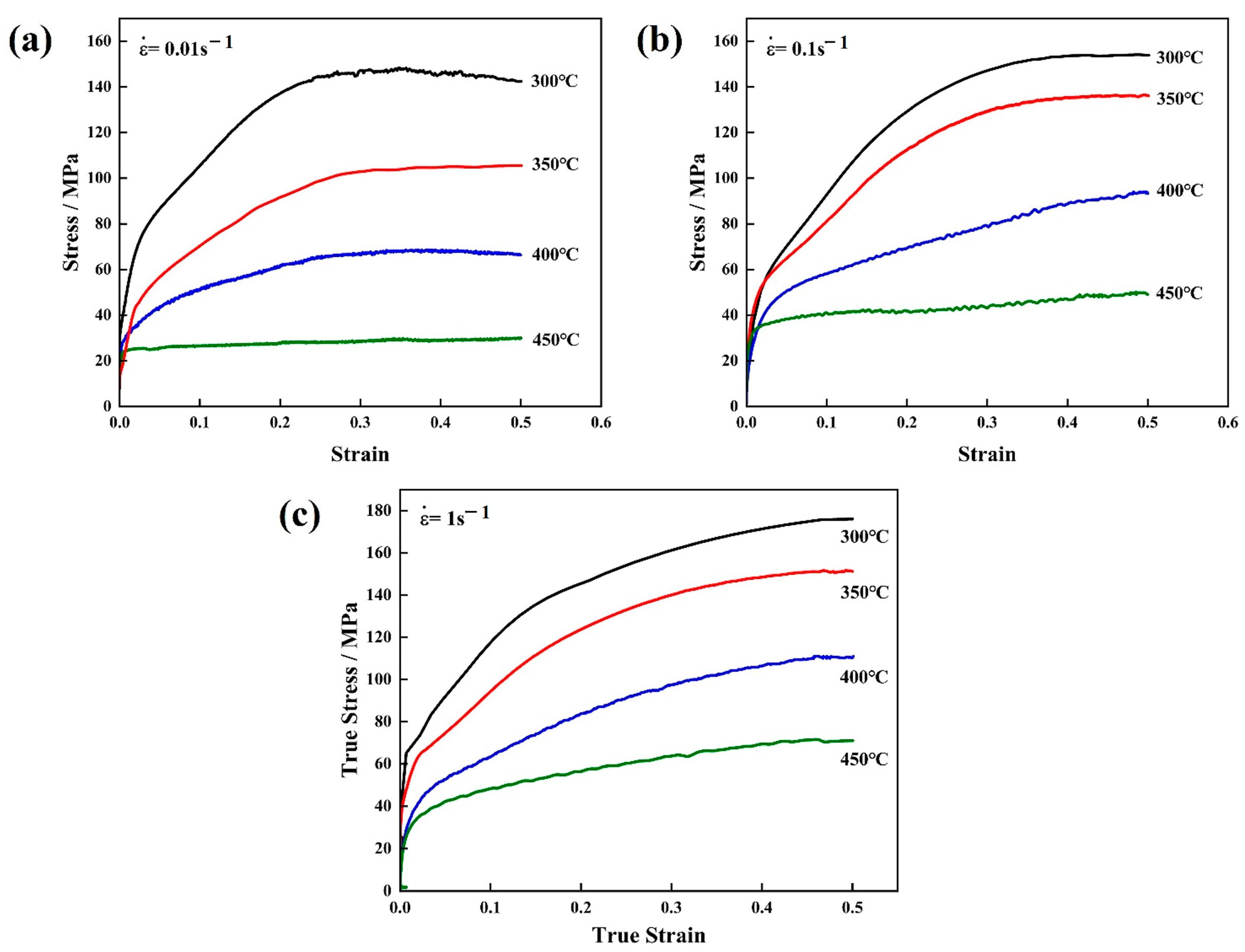 Metals 14 01332 g003 Metals 14 01332 g003