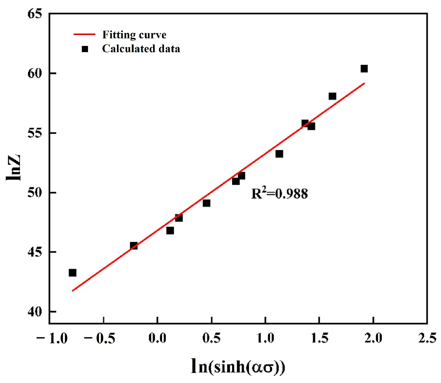 Metals 14 01332 g006 Metals 14 01332 g006
