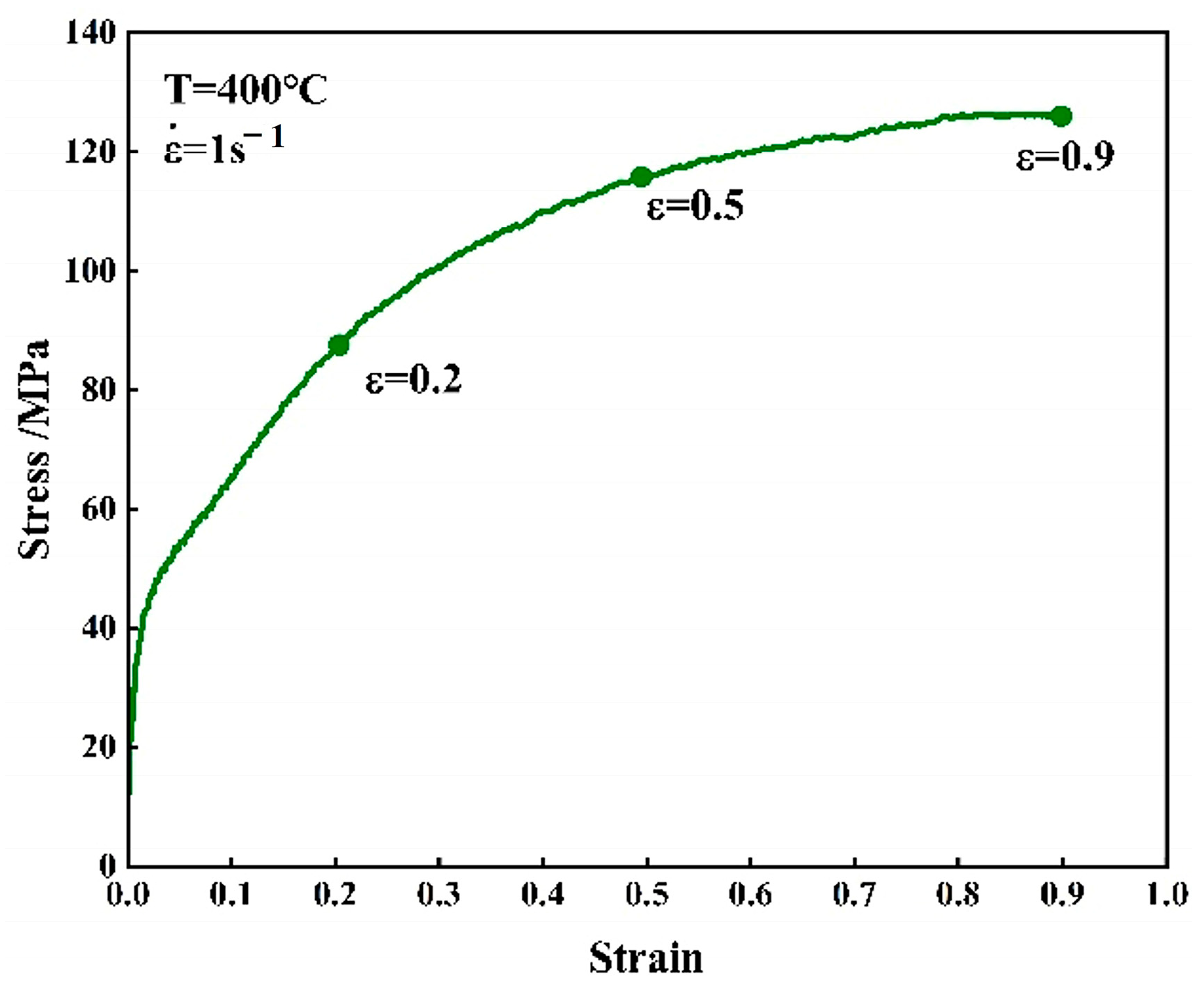 Metals 14 01332 g009 Metals 14 01332 g009