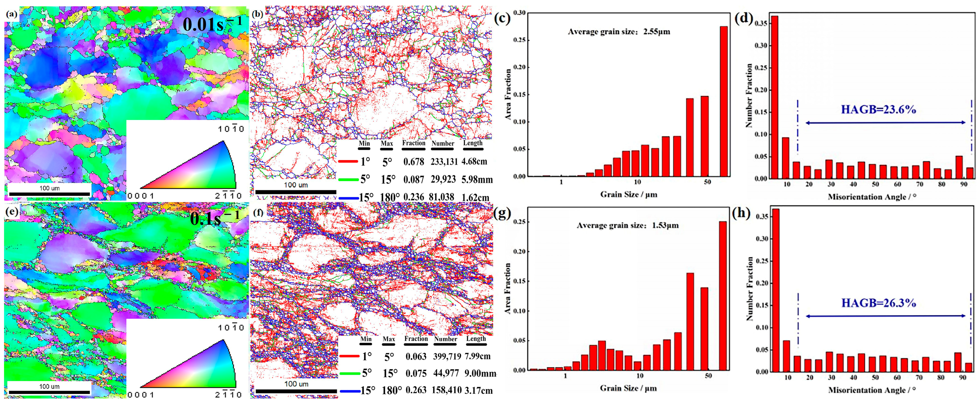 Metals 14 01332 g012 Metals 14 01332 g012